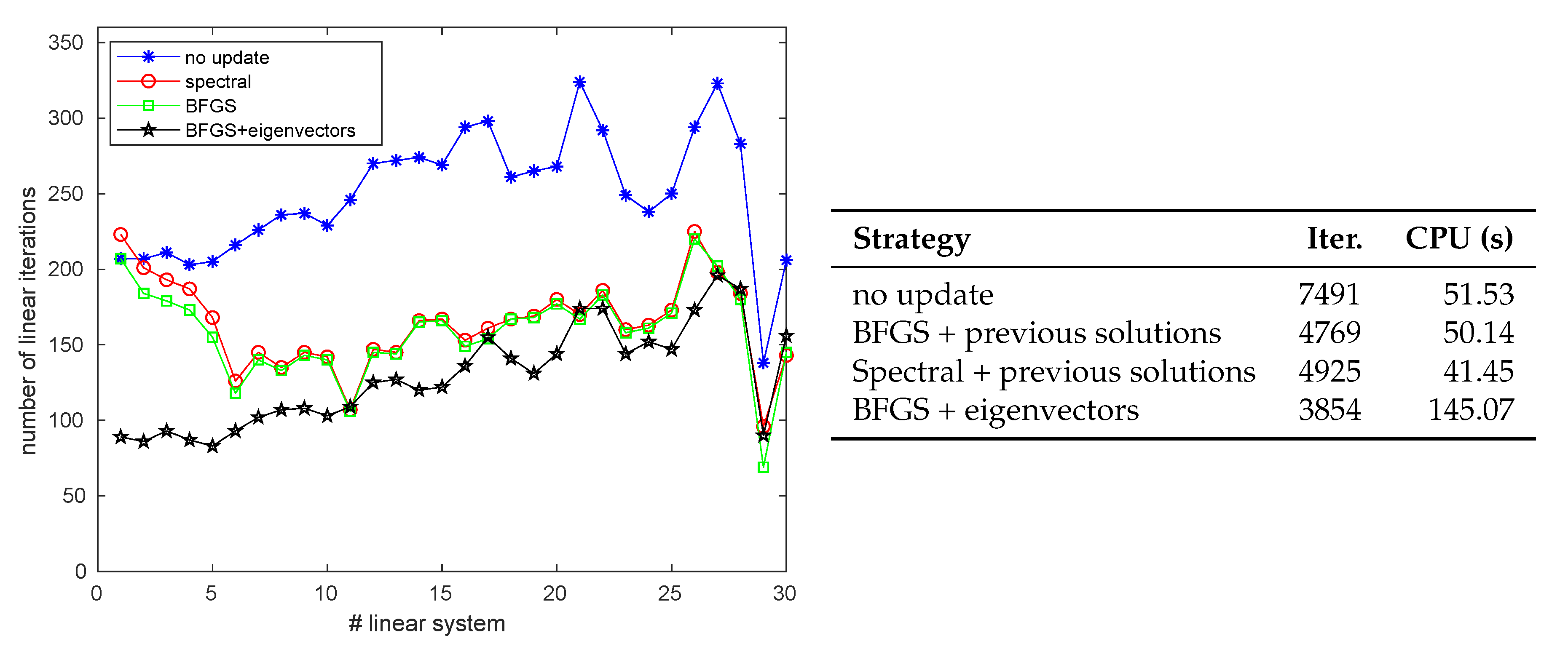 Algorithms 13 00100 g002 Algorithms 13 00100 g002
