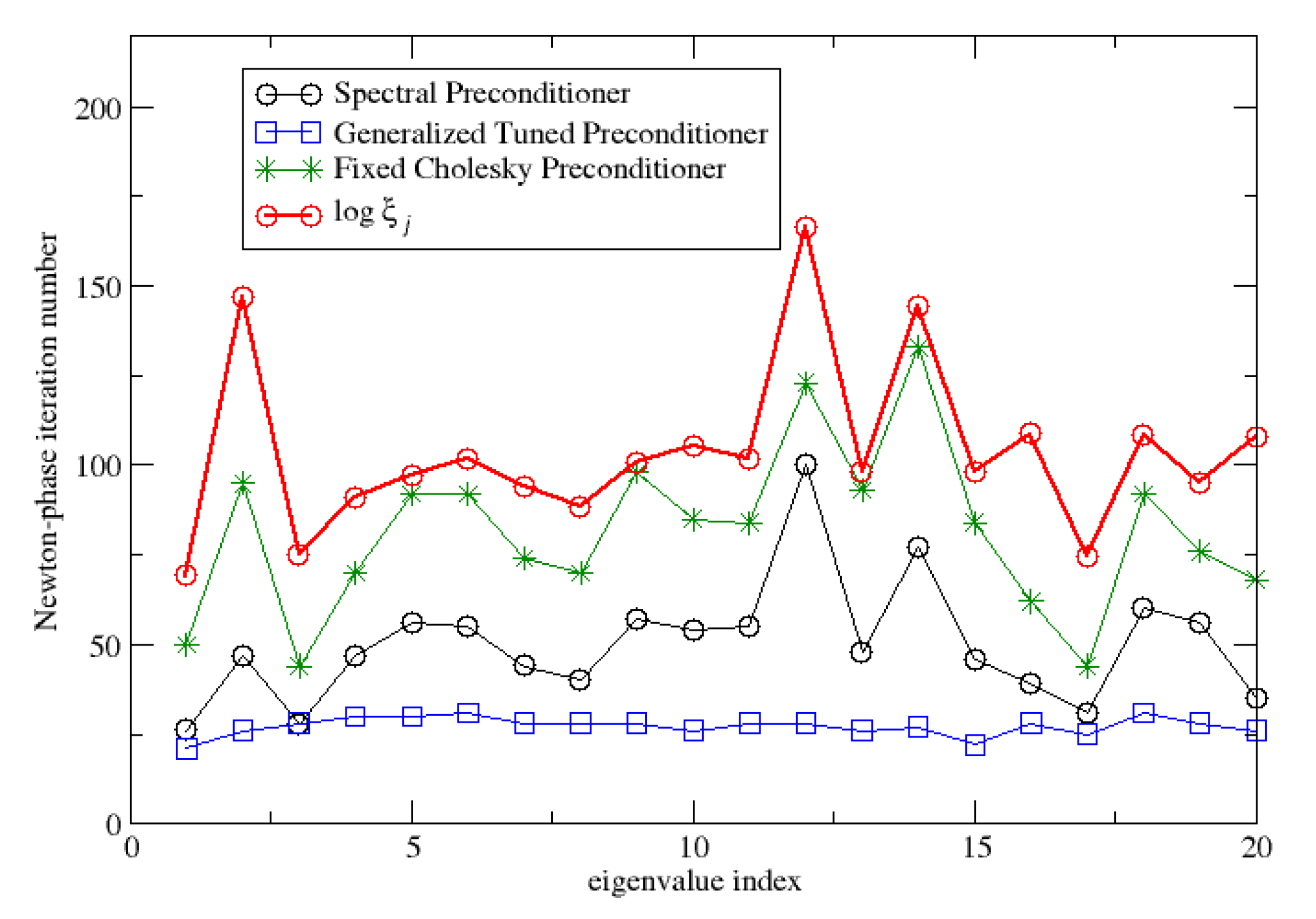 Algorithms 13 00100 g005 Algorithms 13 00100 g005