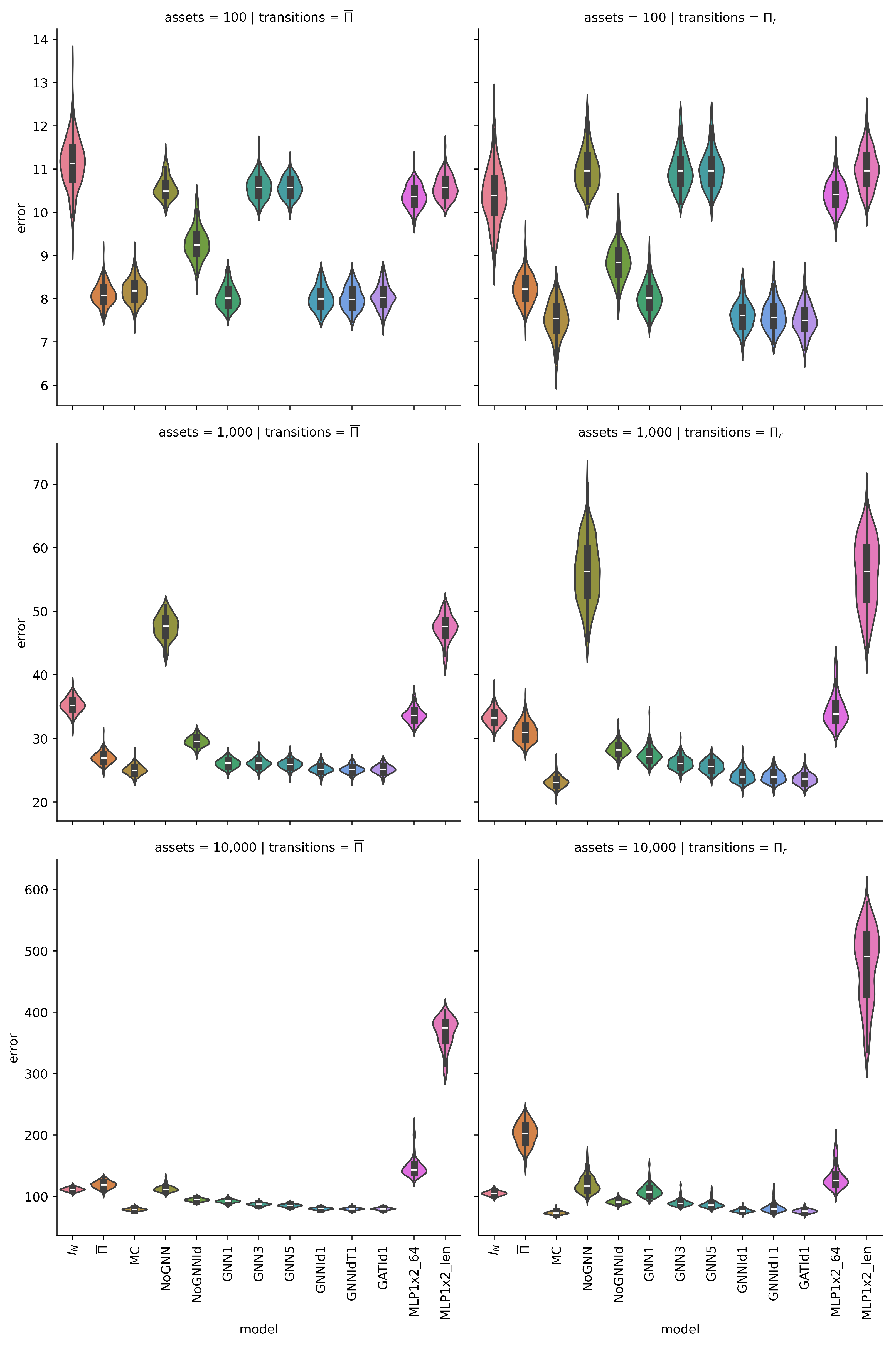 Algorithms 17 00166 g001 Algorithms 17 00166 g001