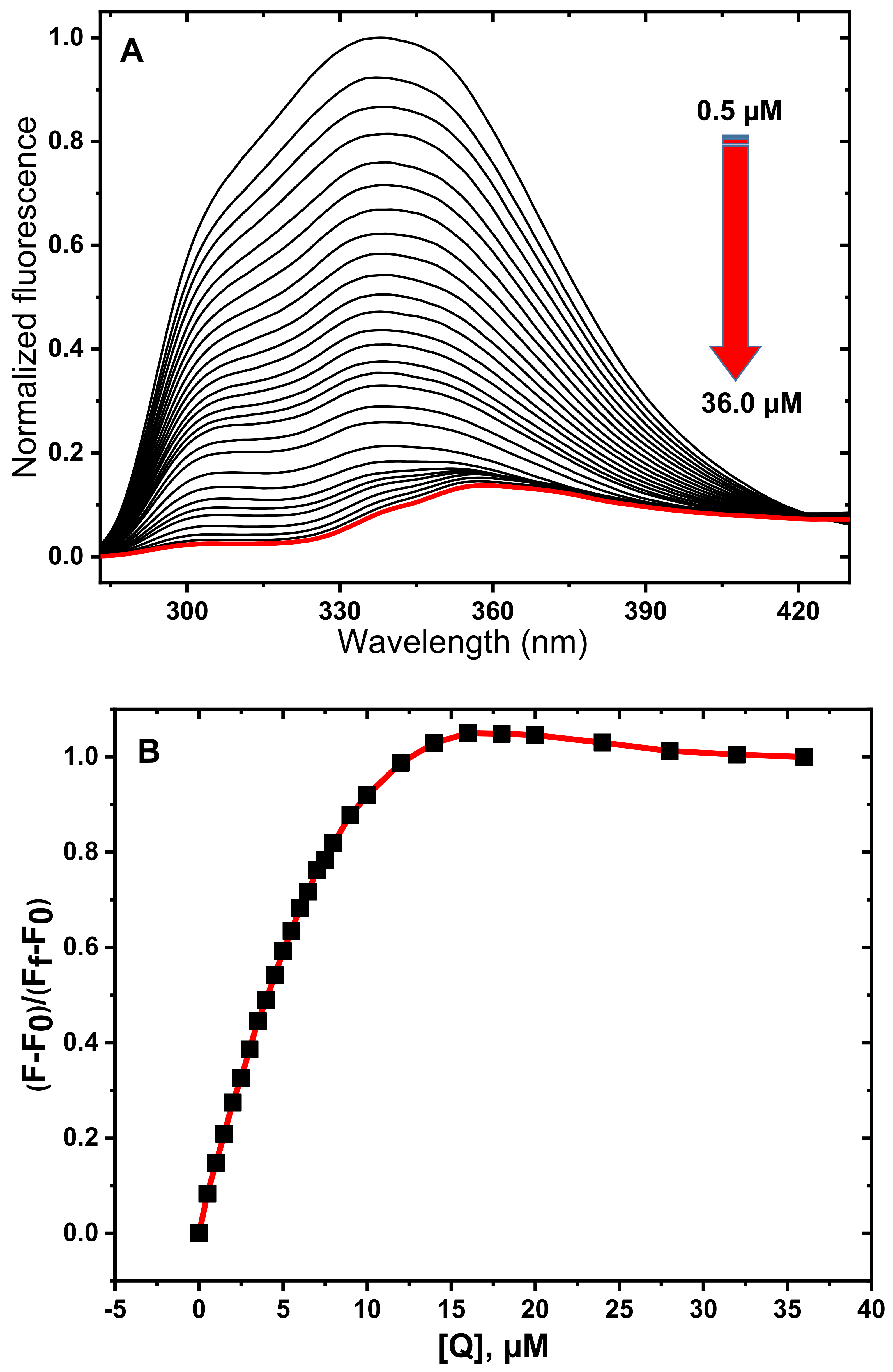 Analytica 03 00011 g003