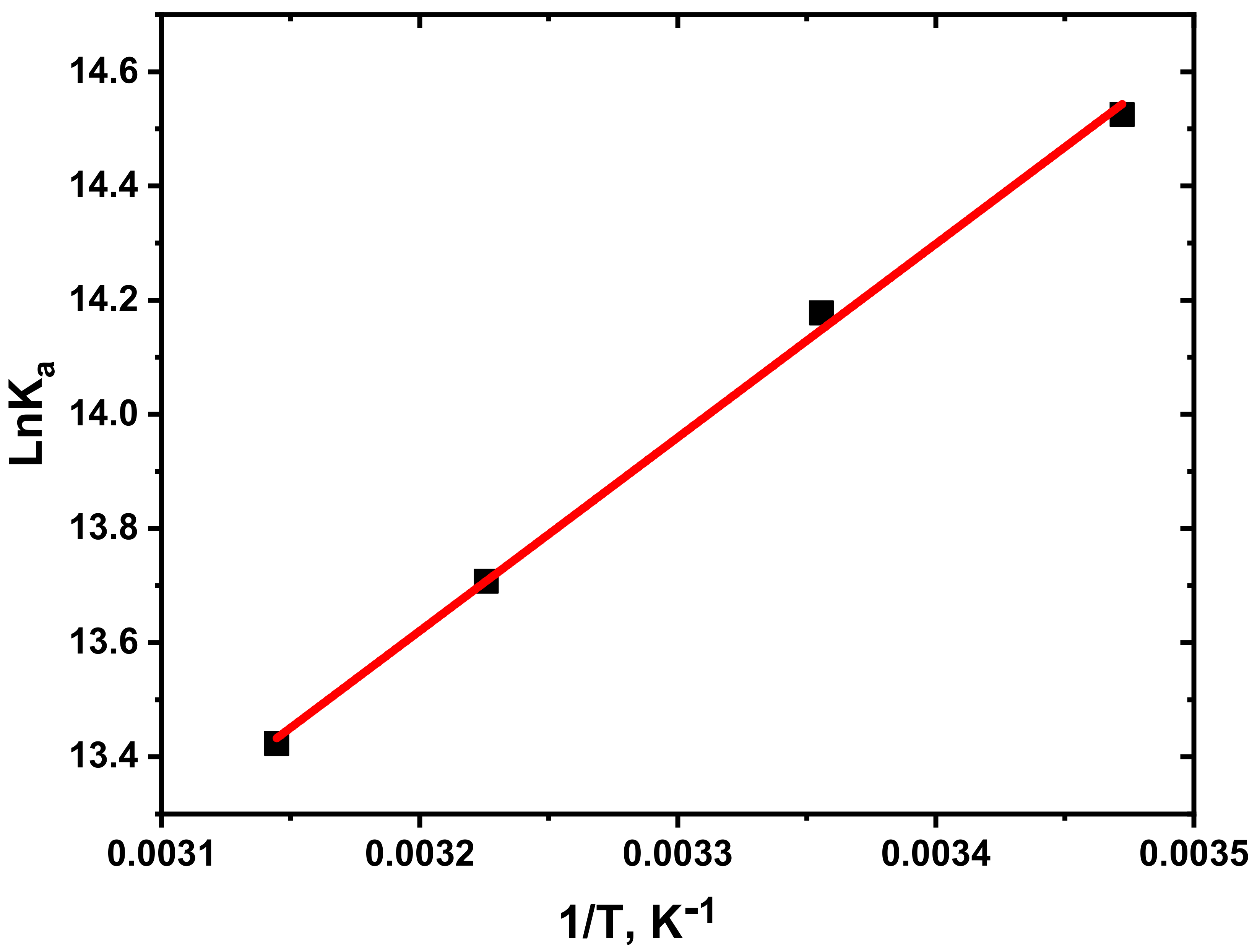 Analytica 03 00011 g007