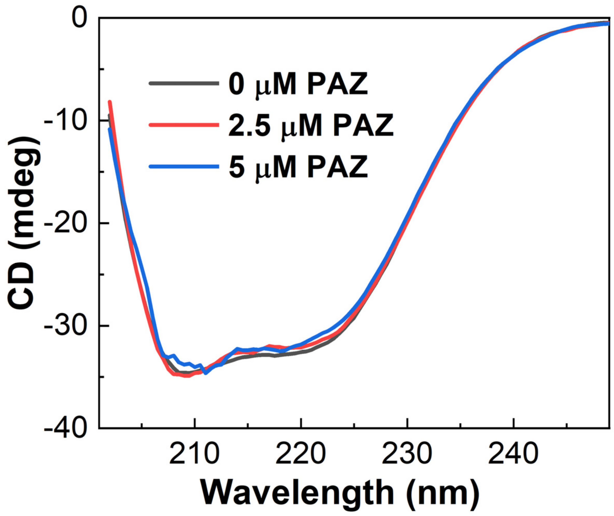 Analytica 03 00011 g008