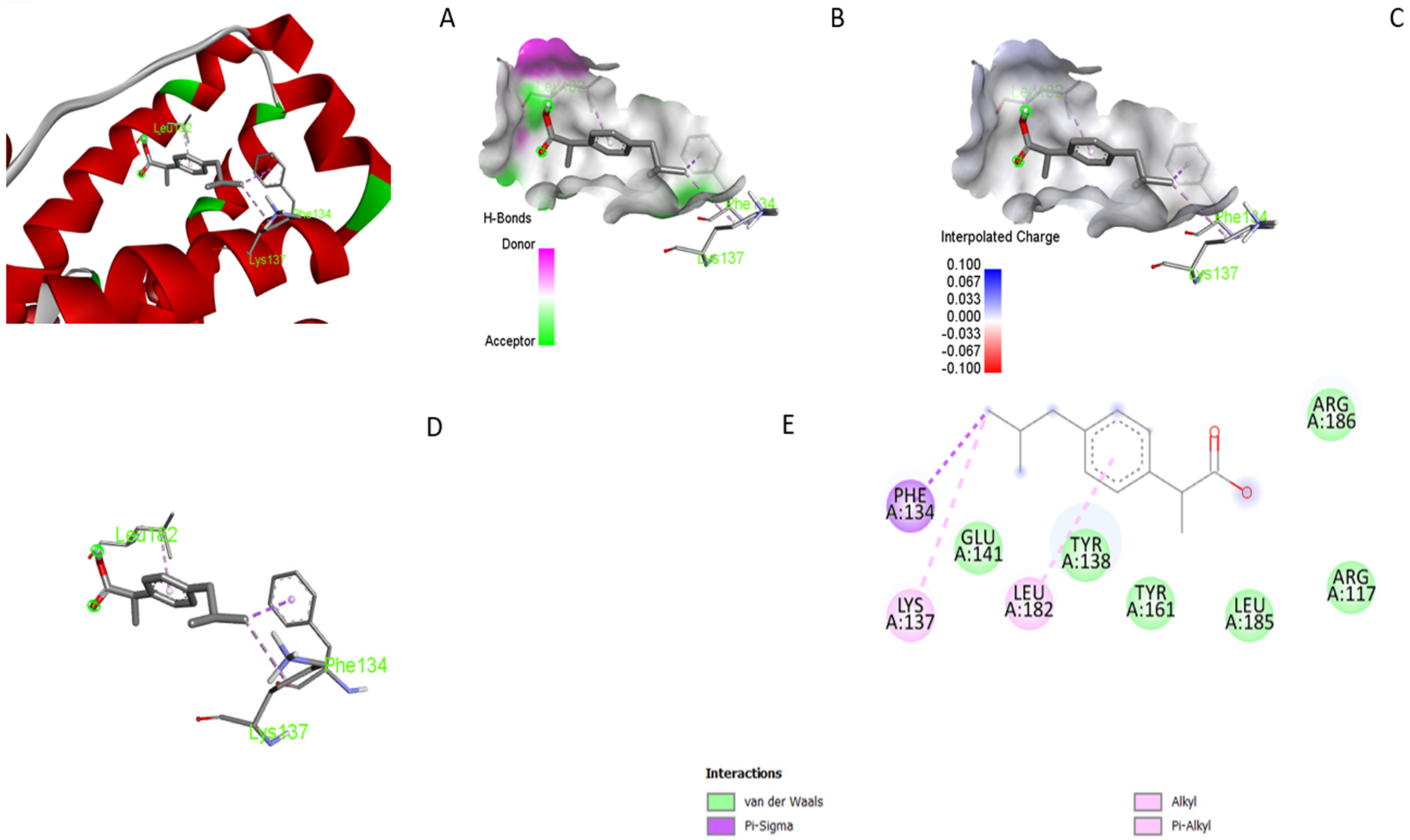 Analytica 03 00011 g011