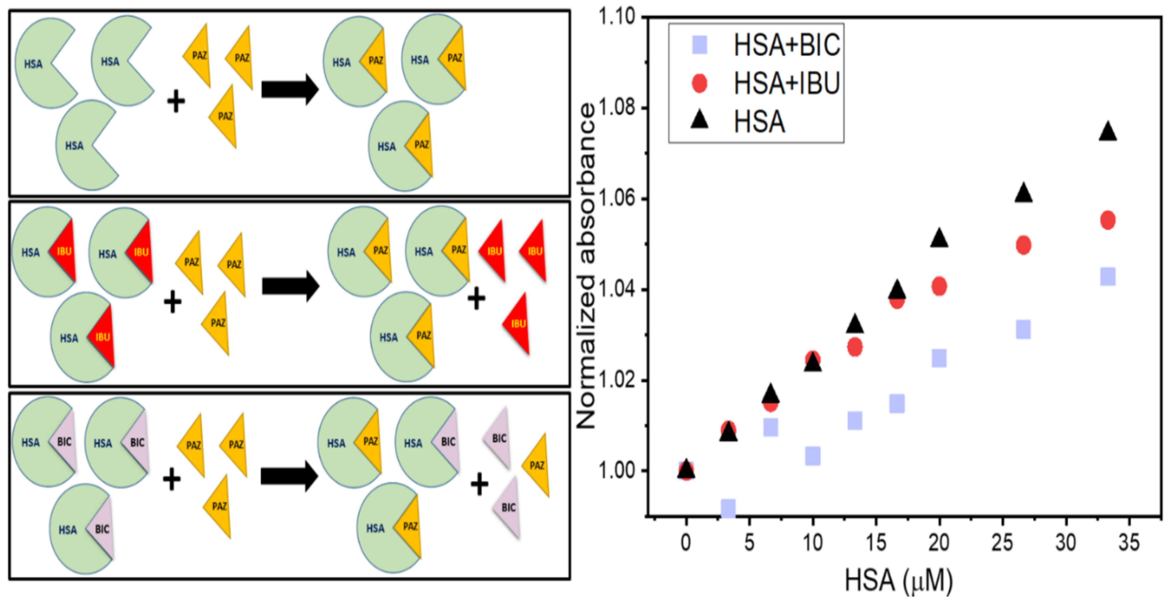 Analytica 03 00011 g013