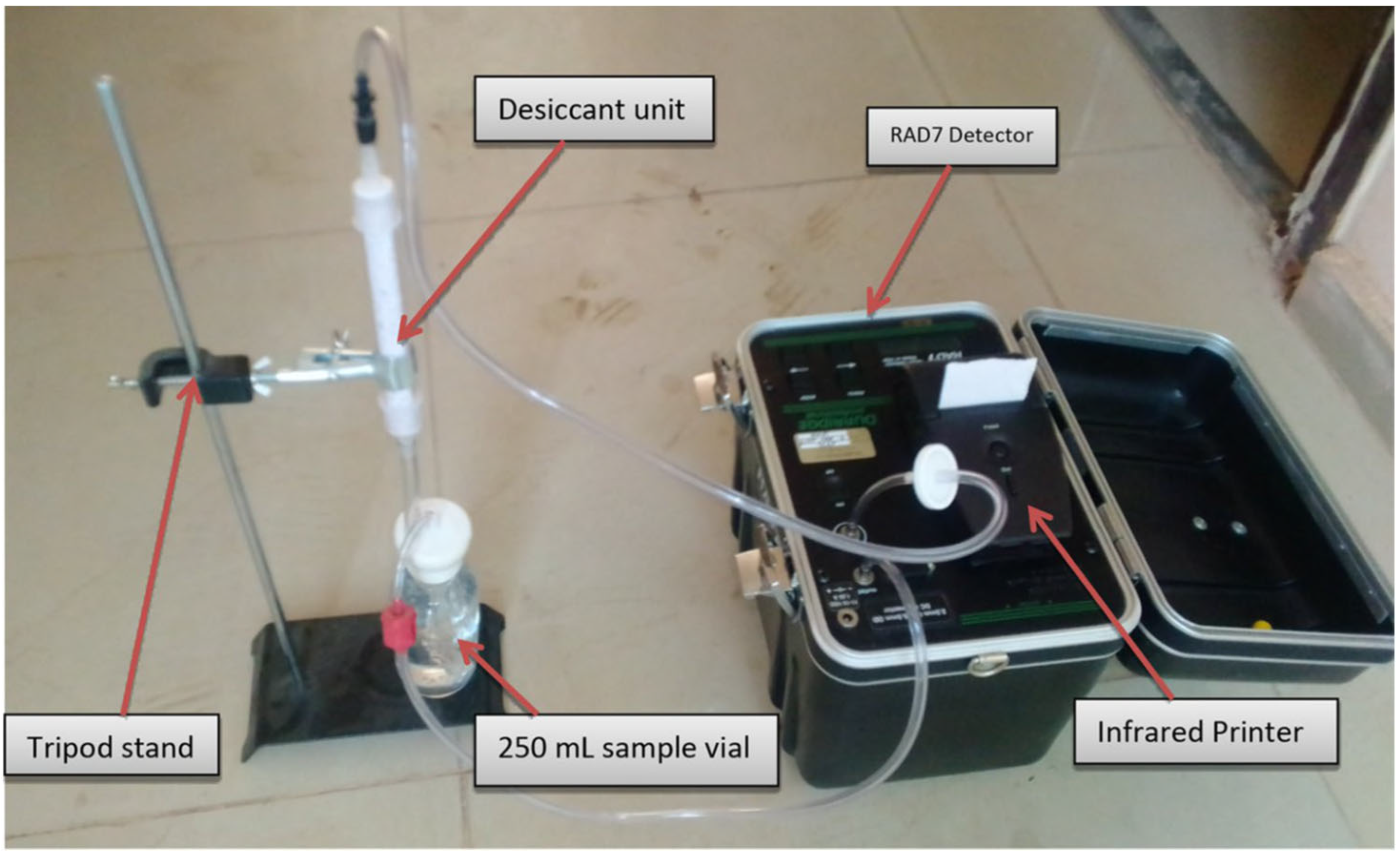 Analytica 03 00023 g002