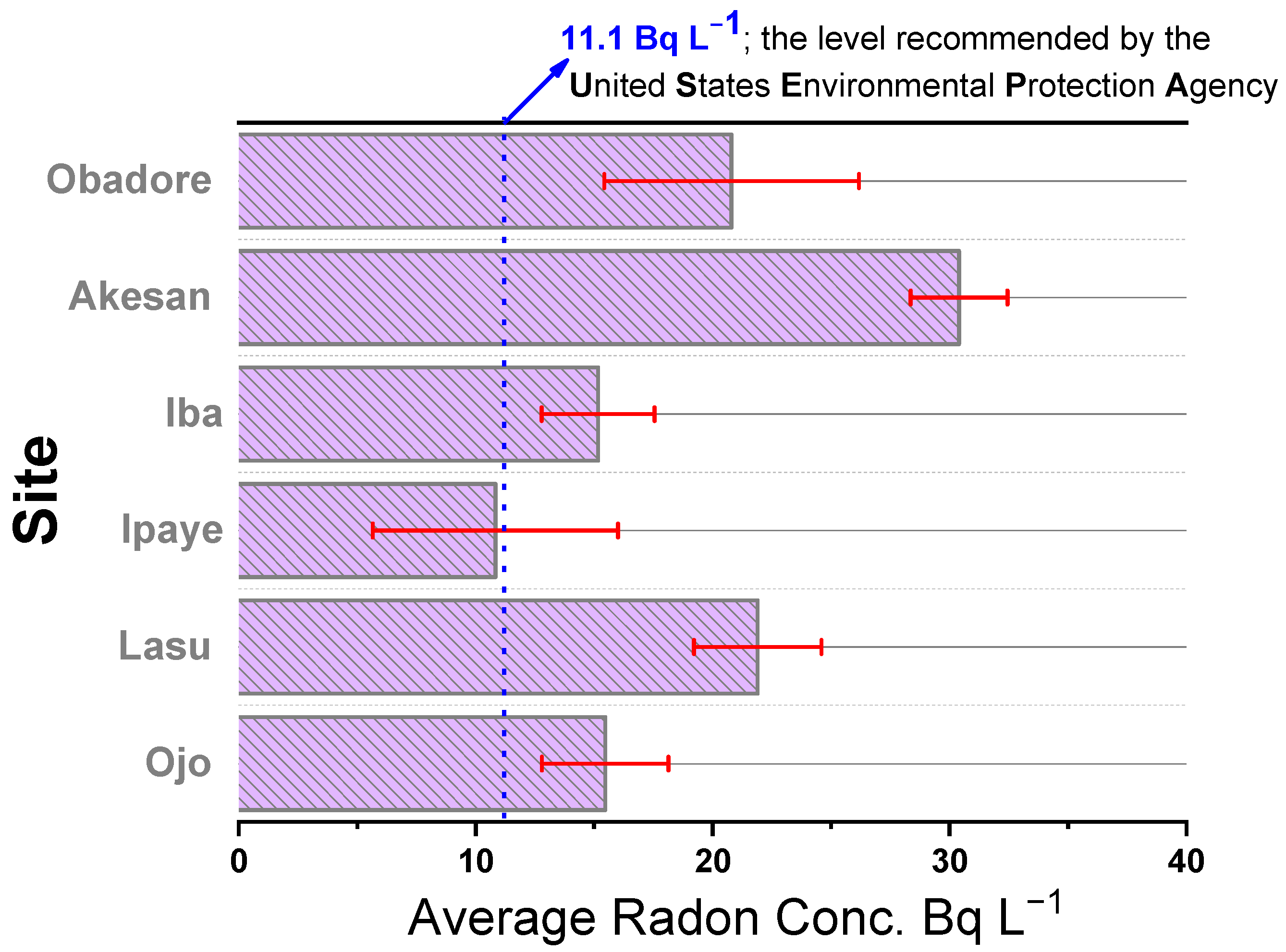 Analytica 03 00023 g005