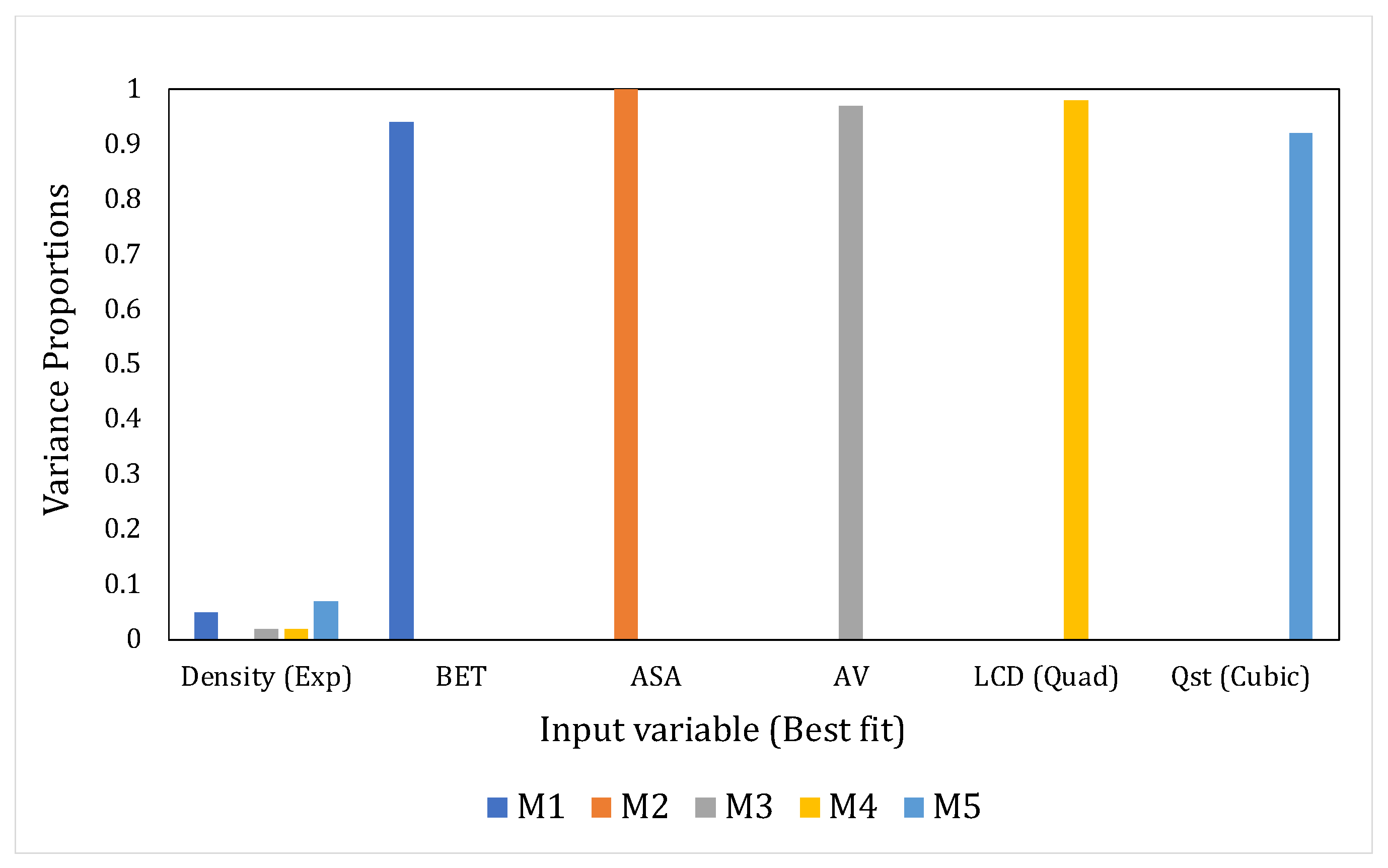 Analytica 03 00024 g006