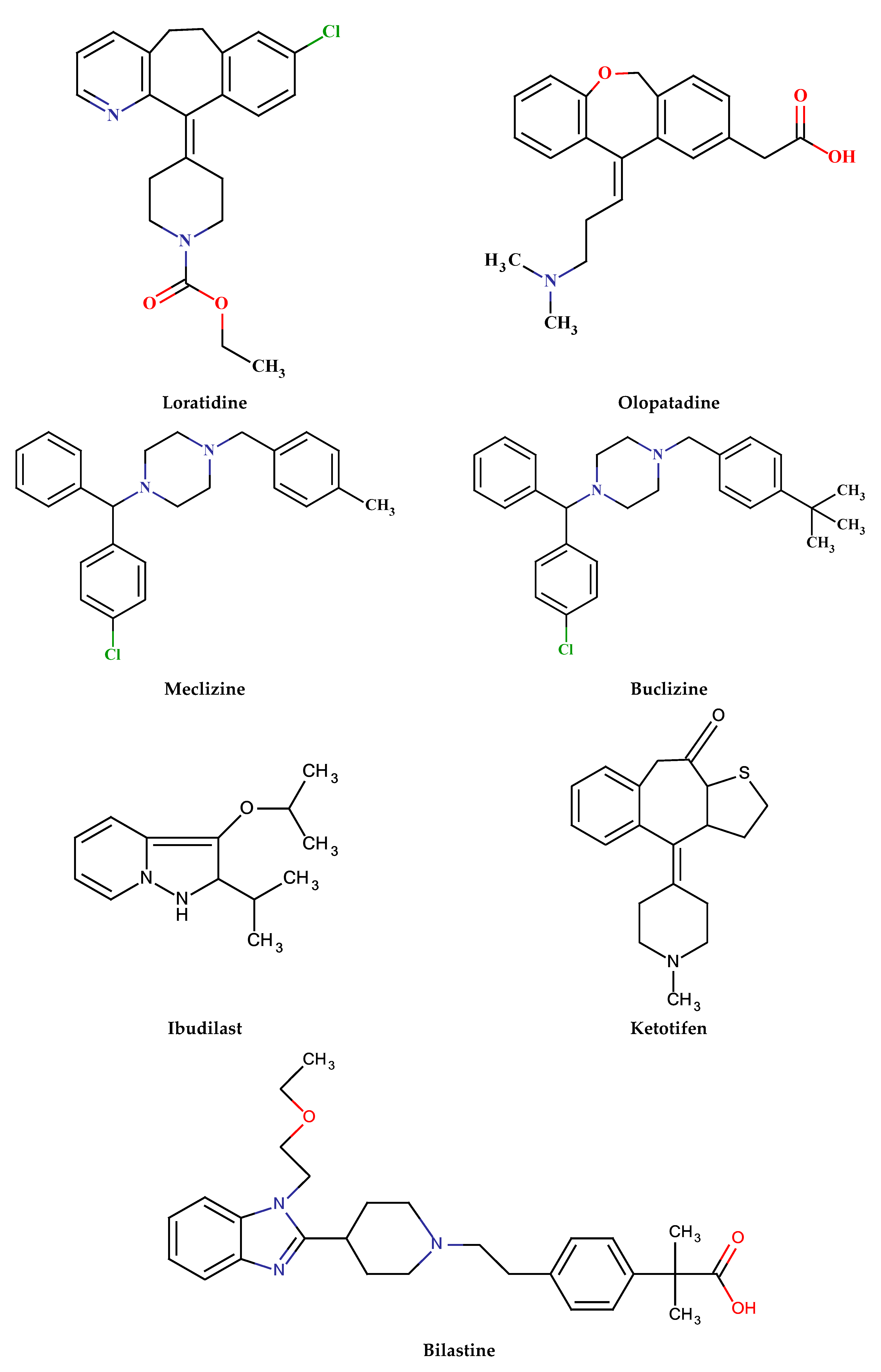 Analytica 04 00007 g003c