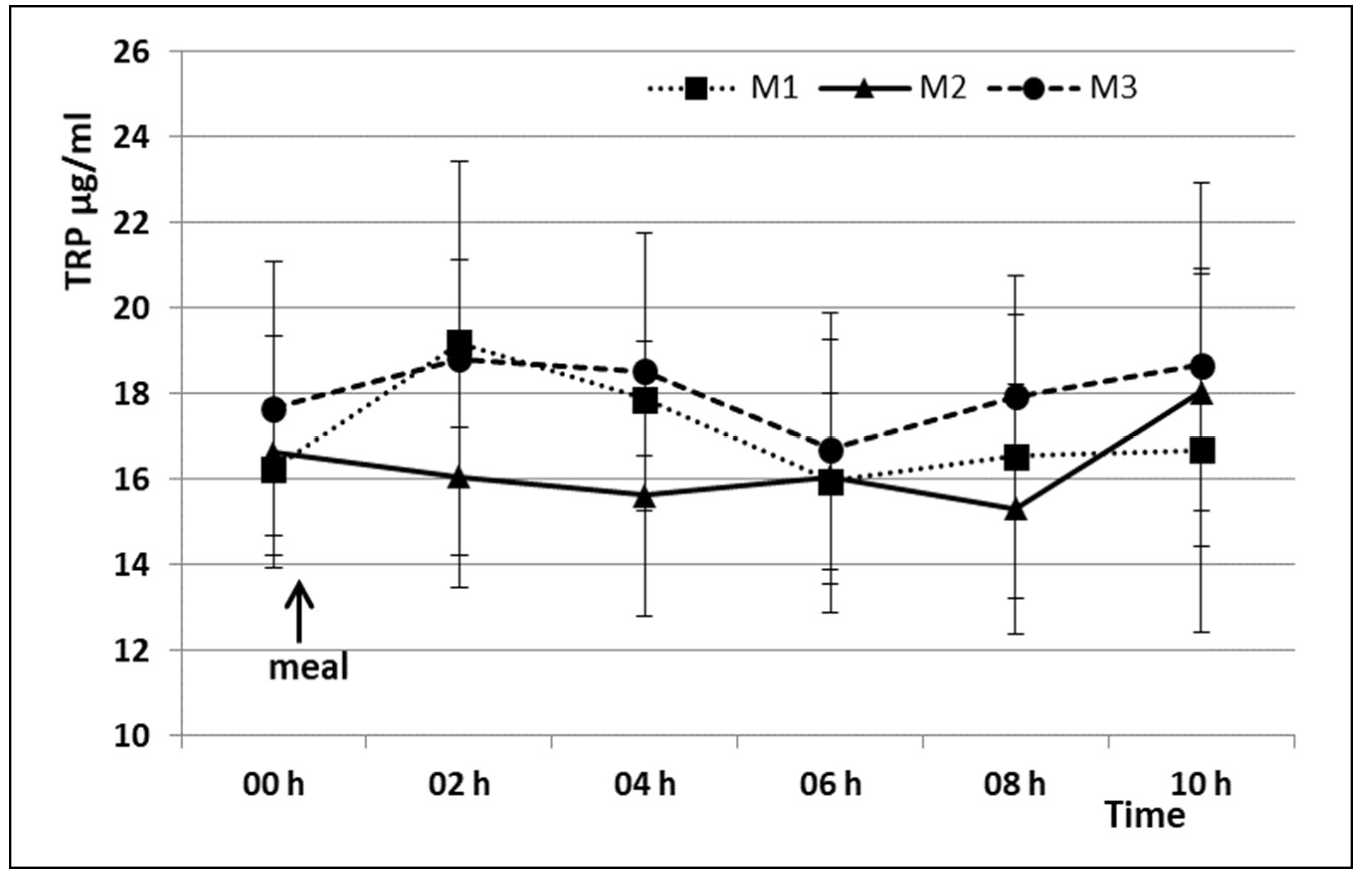 Animals 08 00063 g001