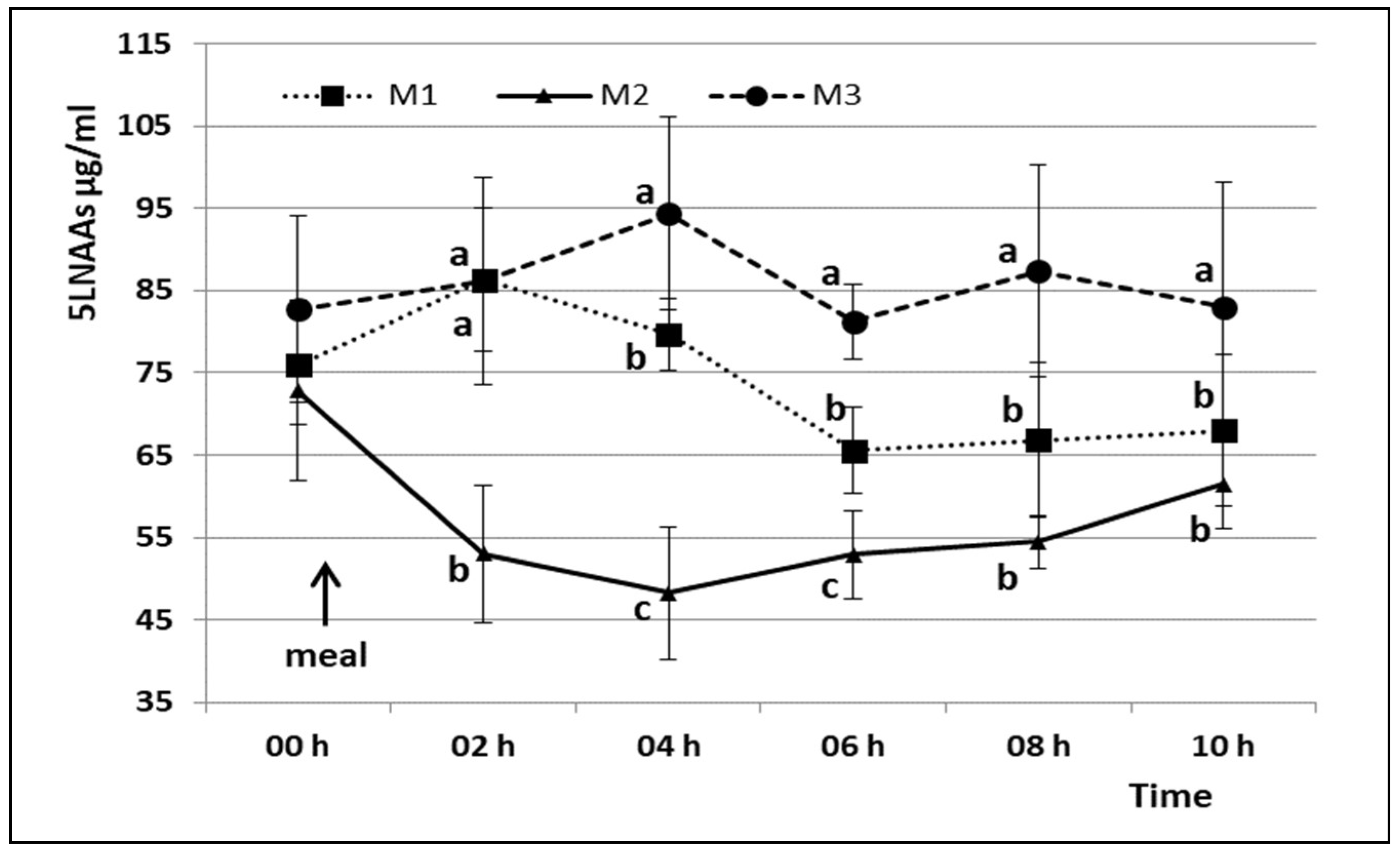 Animals 08 00063 g002