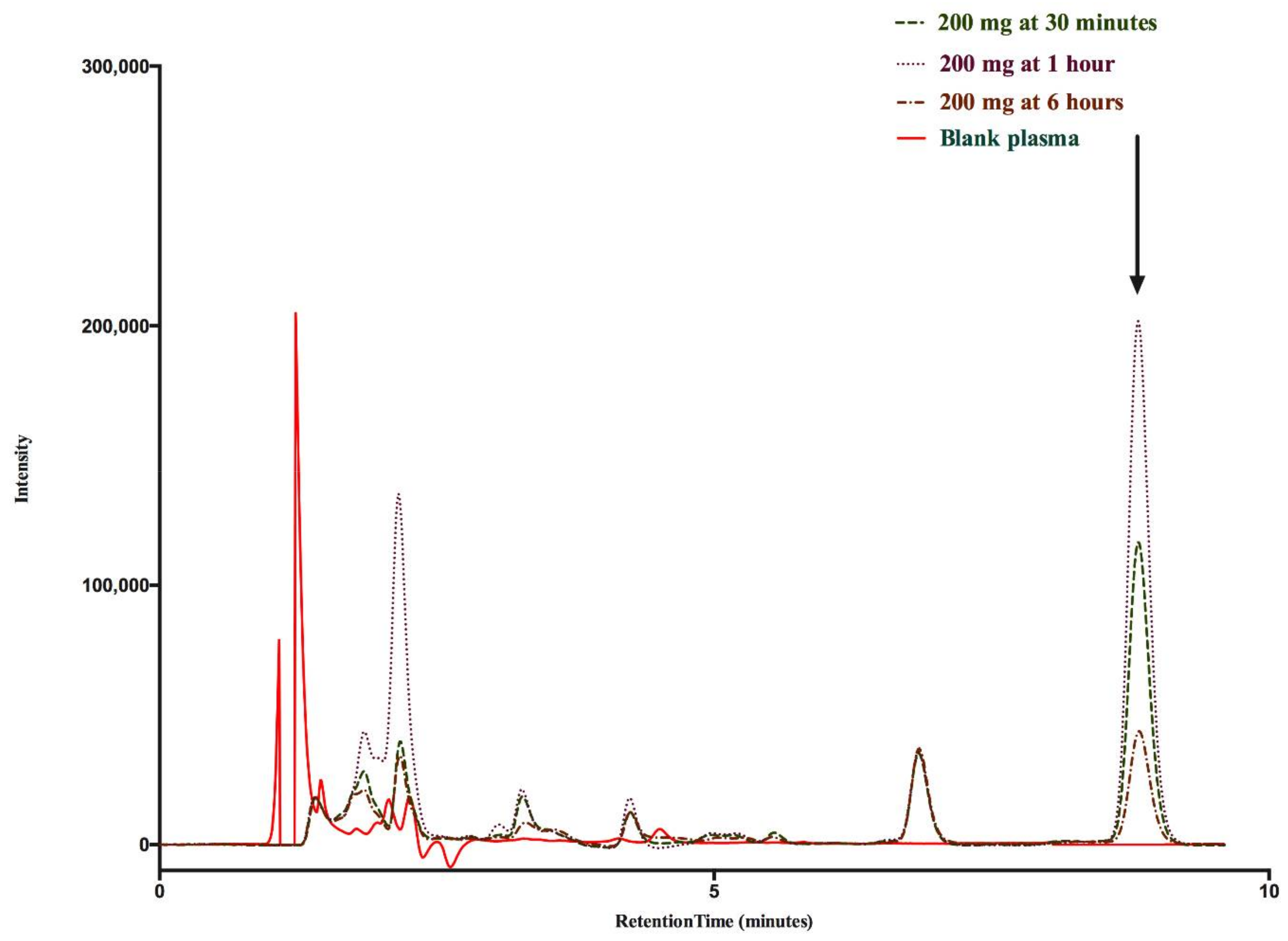 Animals 08 00122 g001 Animals 08 00122 g001