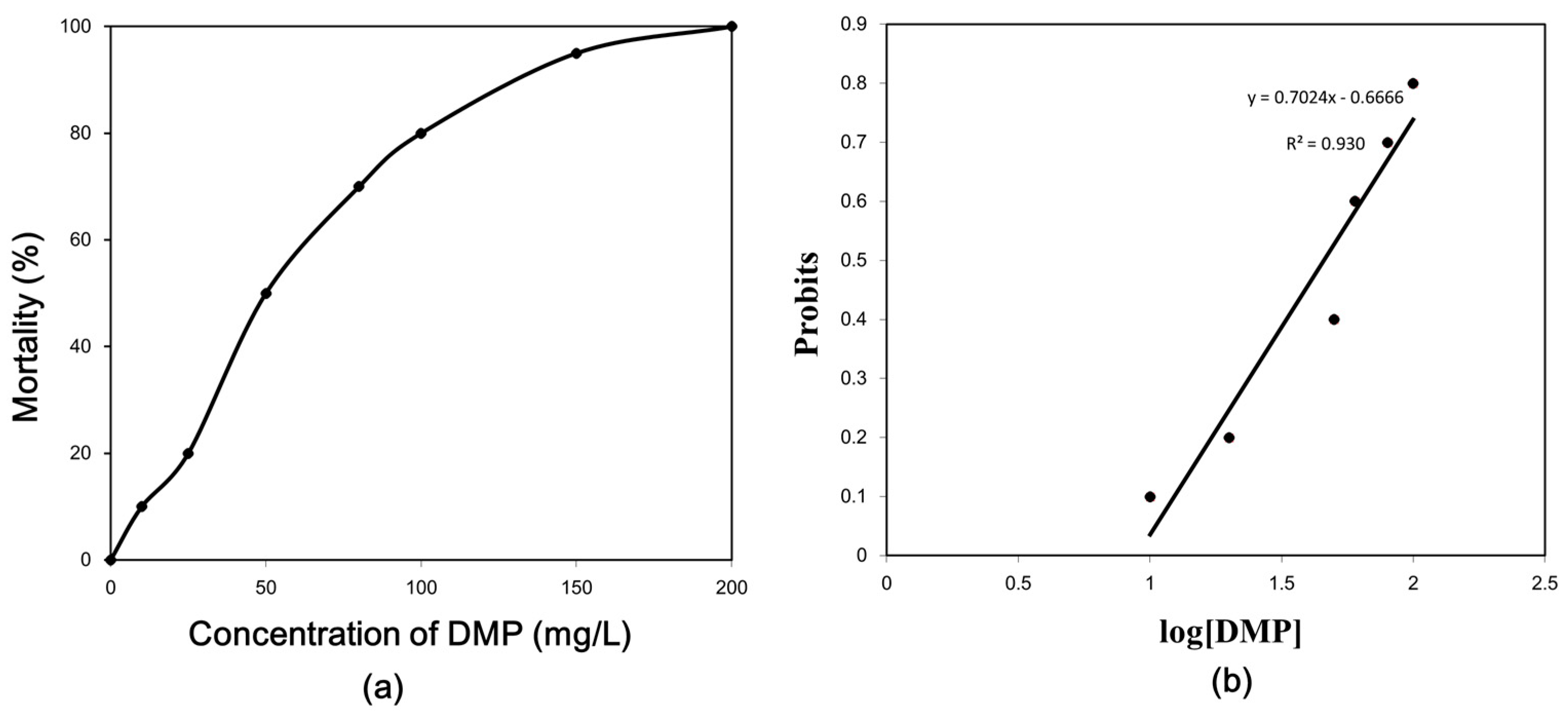Animals 10 00717 g001
