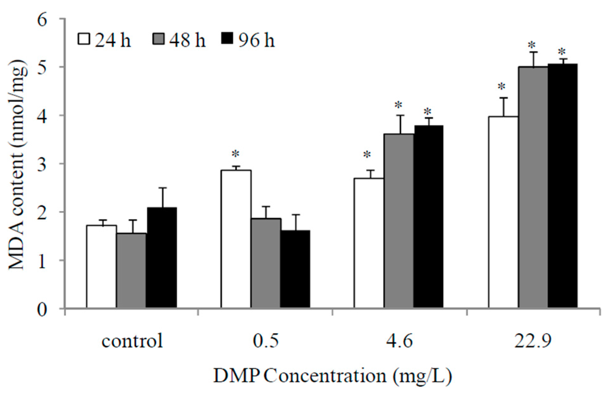 Animals 10 00717 g002