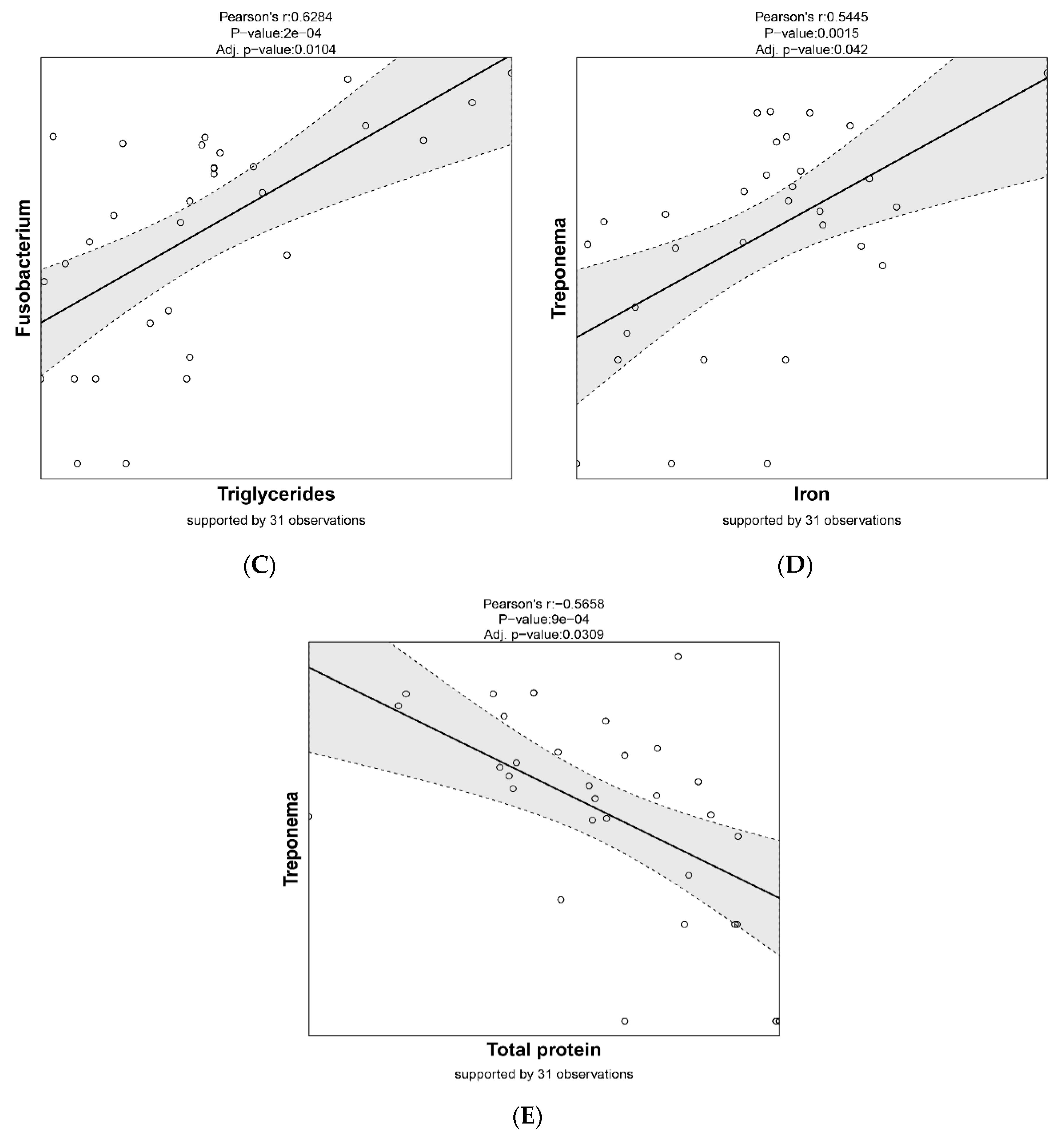 Animals 10 01073 g007b