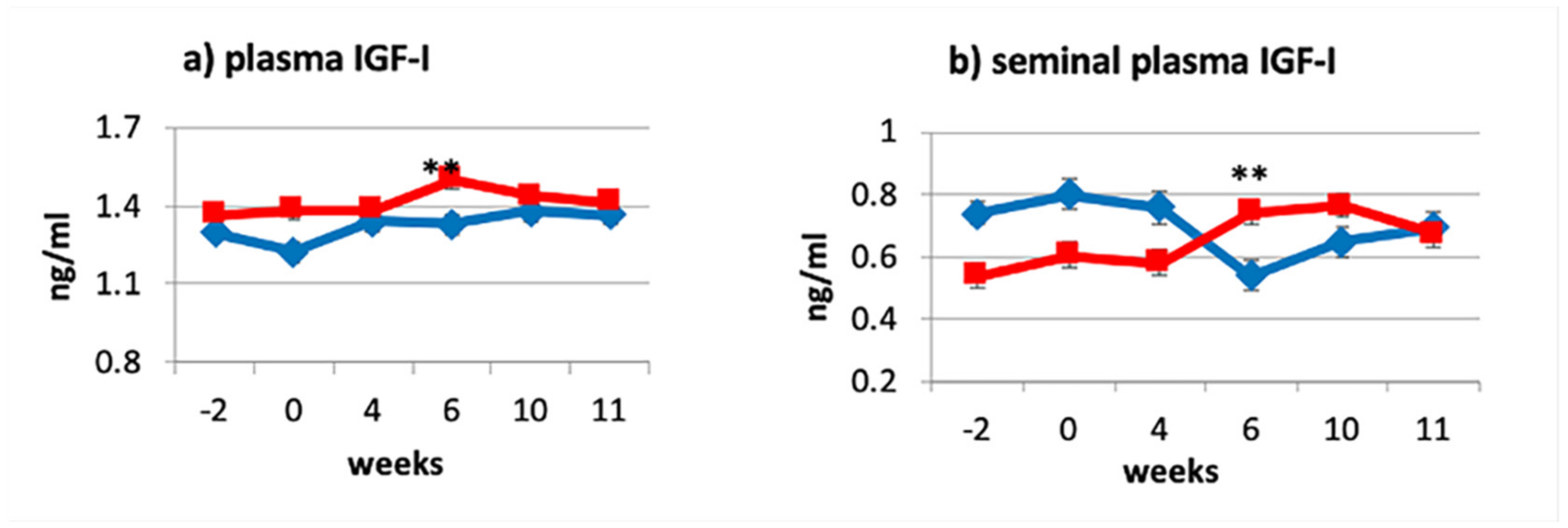 Animals 11 00483 g001