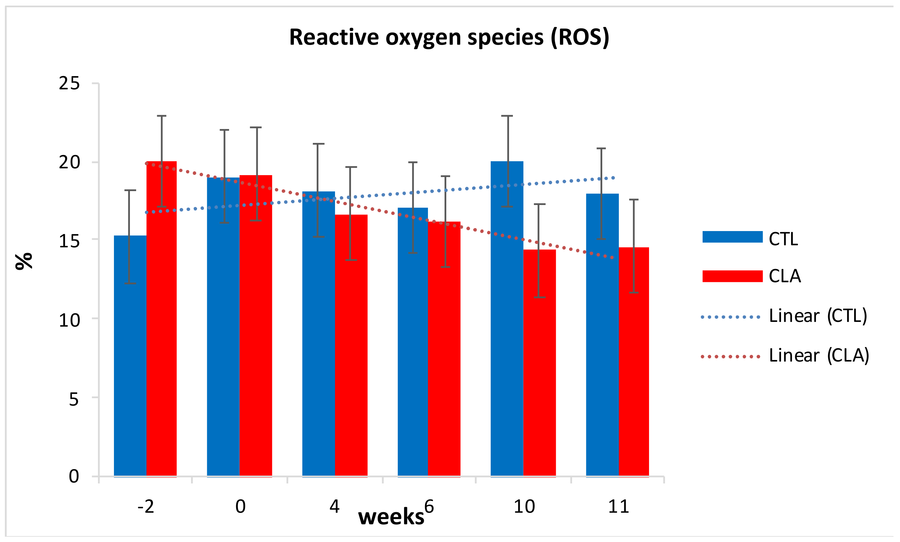 Animals 11 00483 g006