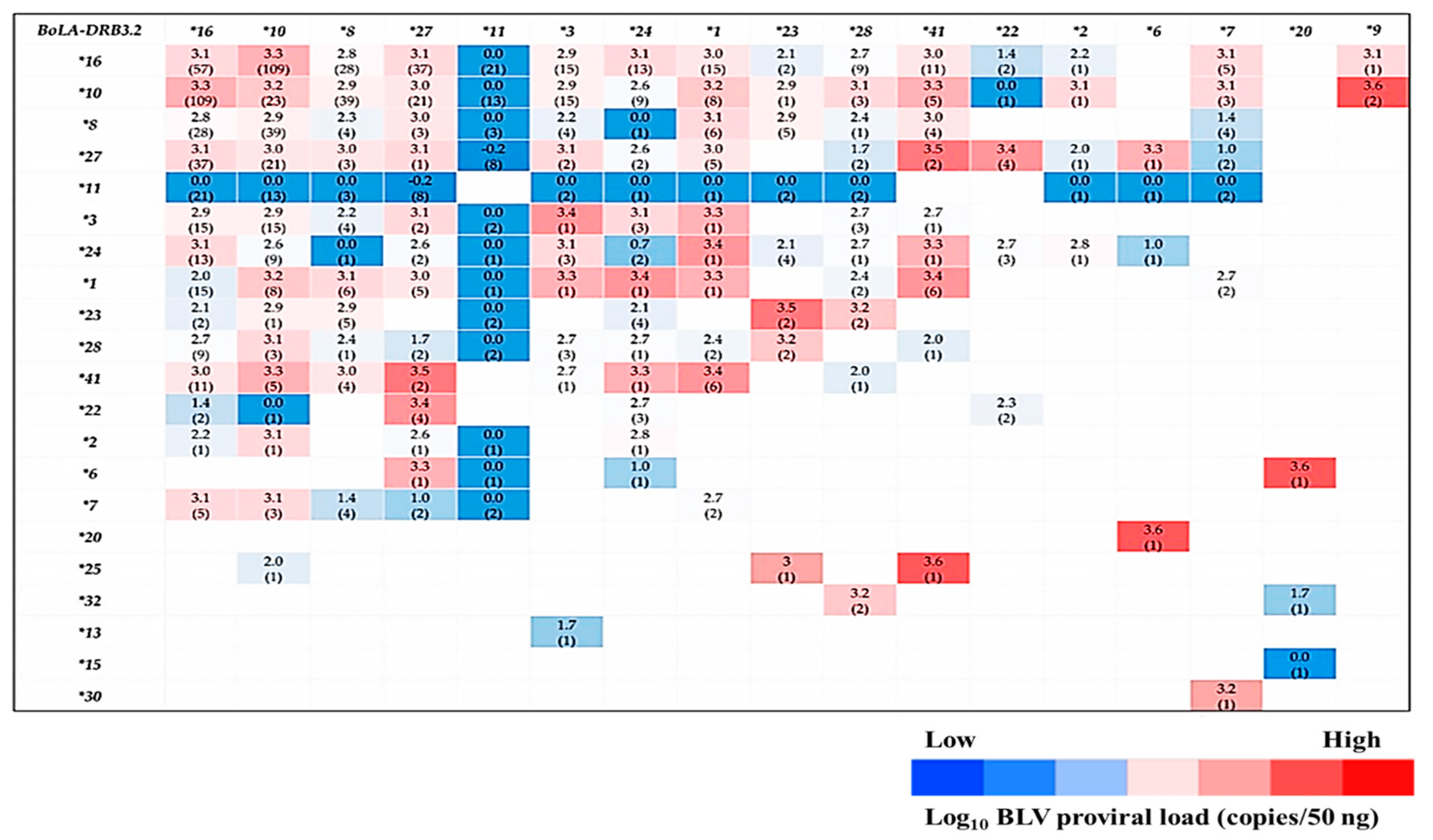 Animals 11 00647 g004