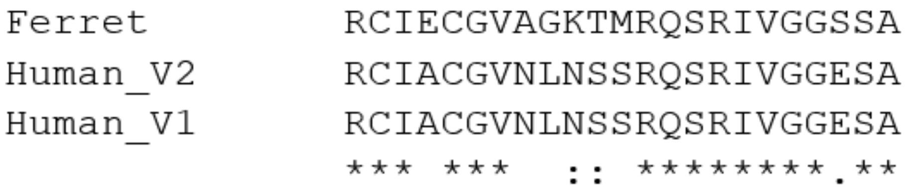 Animals 11 00797 g004