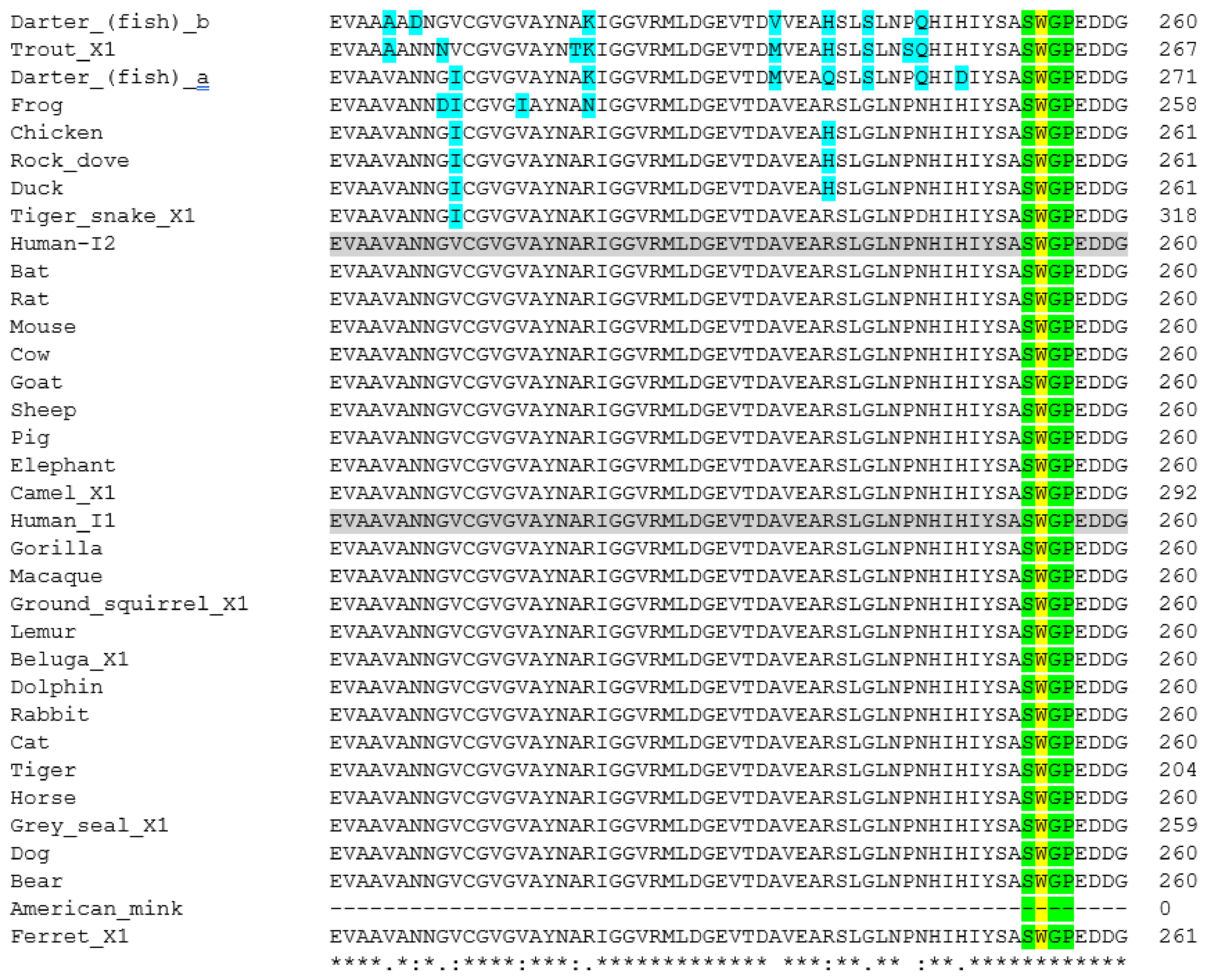 Animals 11 00797 g006