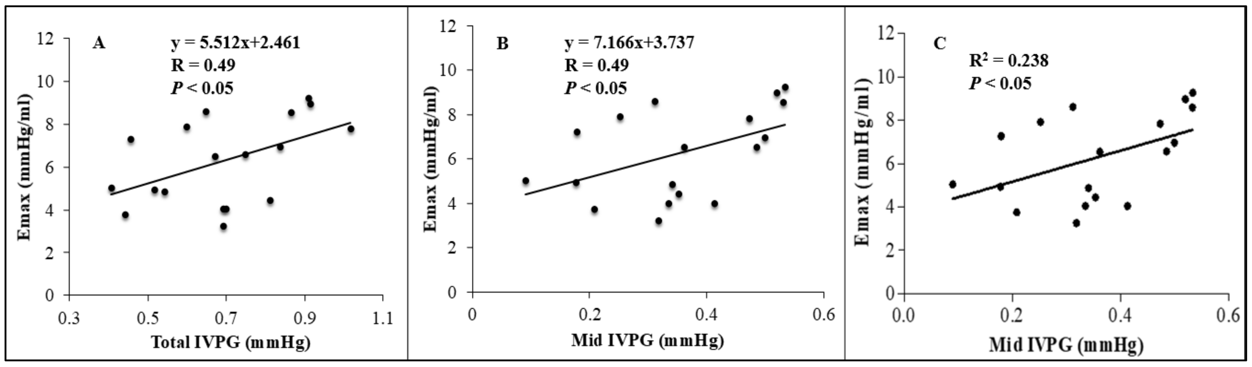 Animals 11 01122 g003