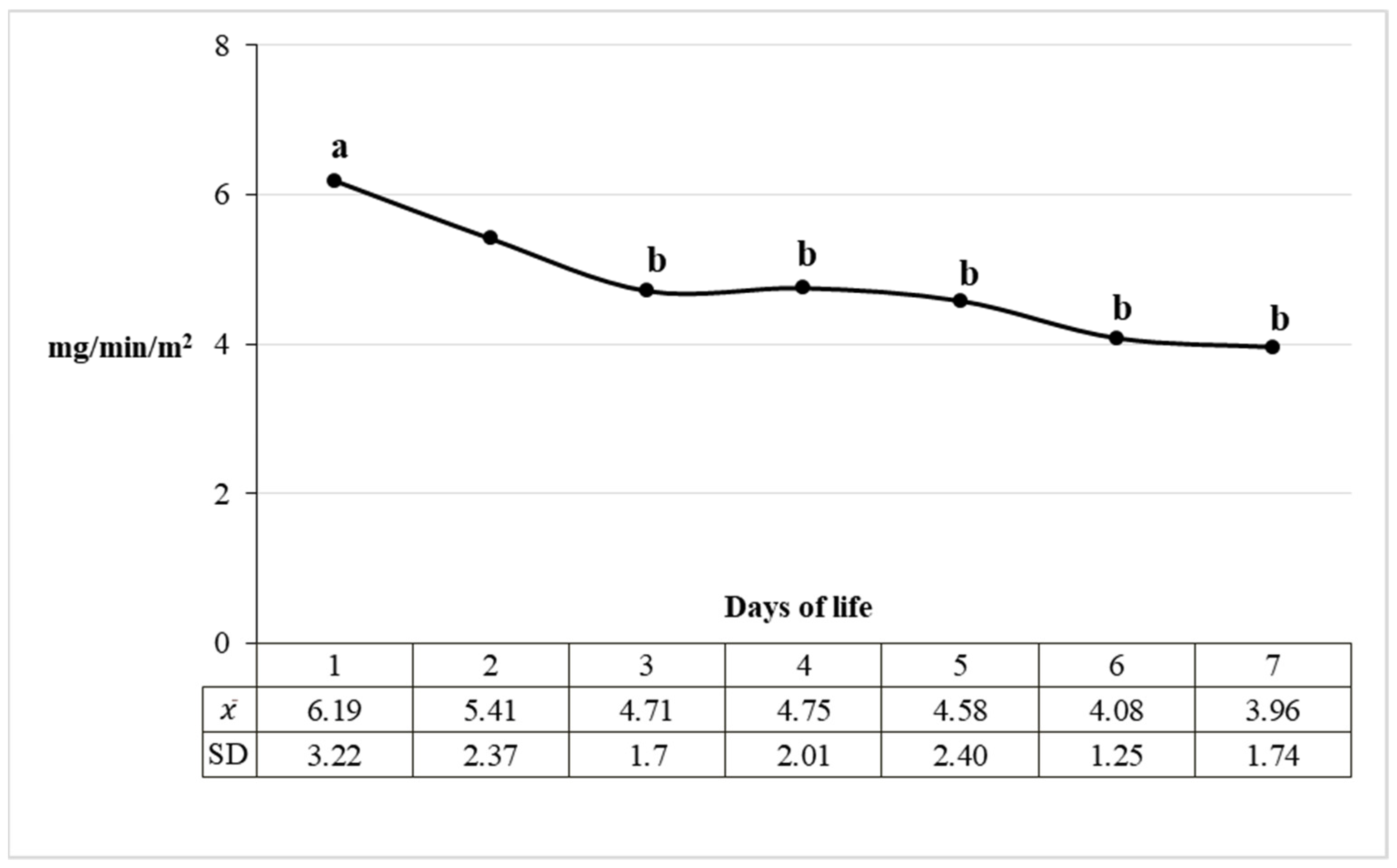 Animals 11 03602 g003