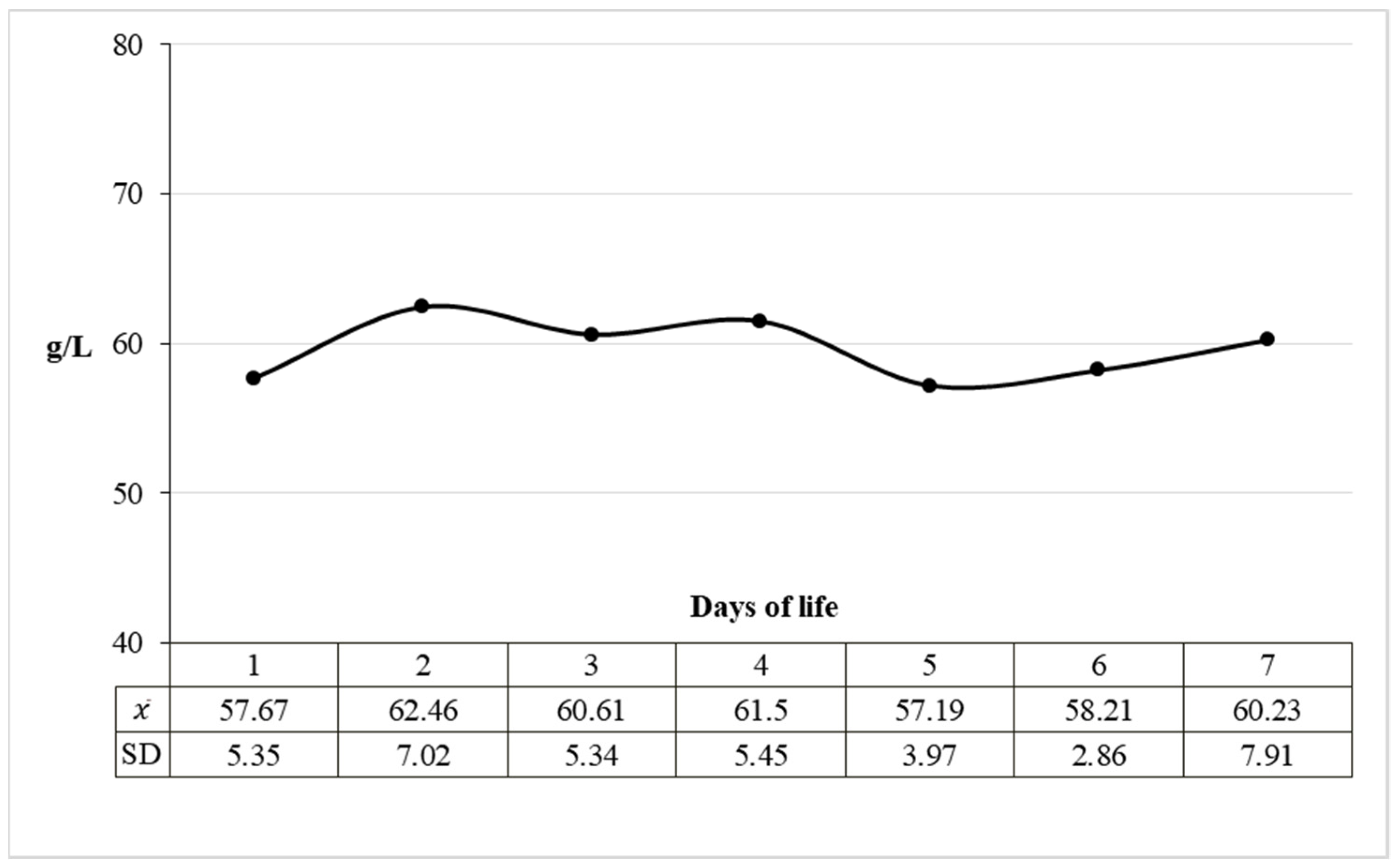 Animals 11 03602 g004