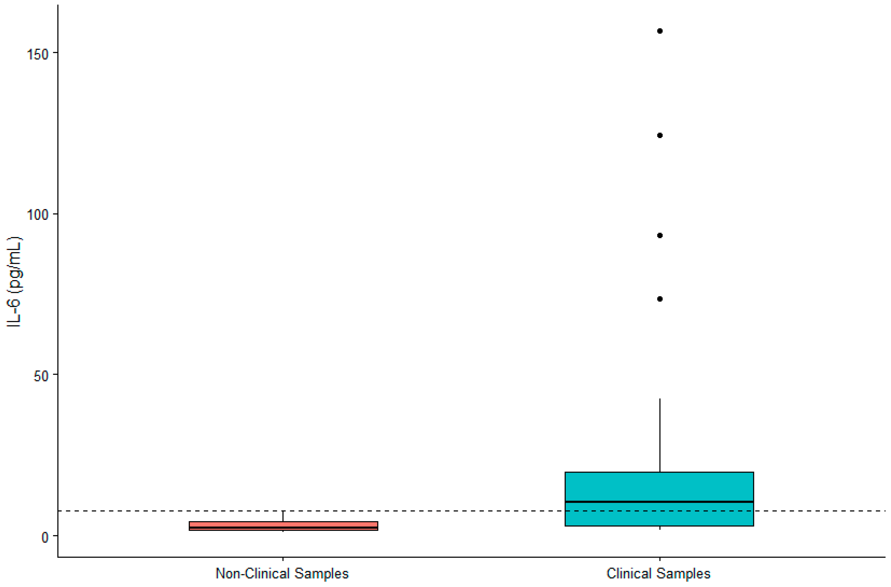Animals 12 02705 g002