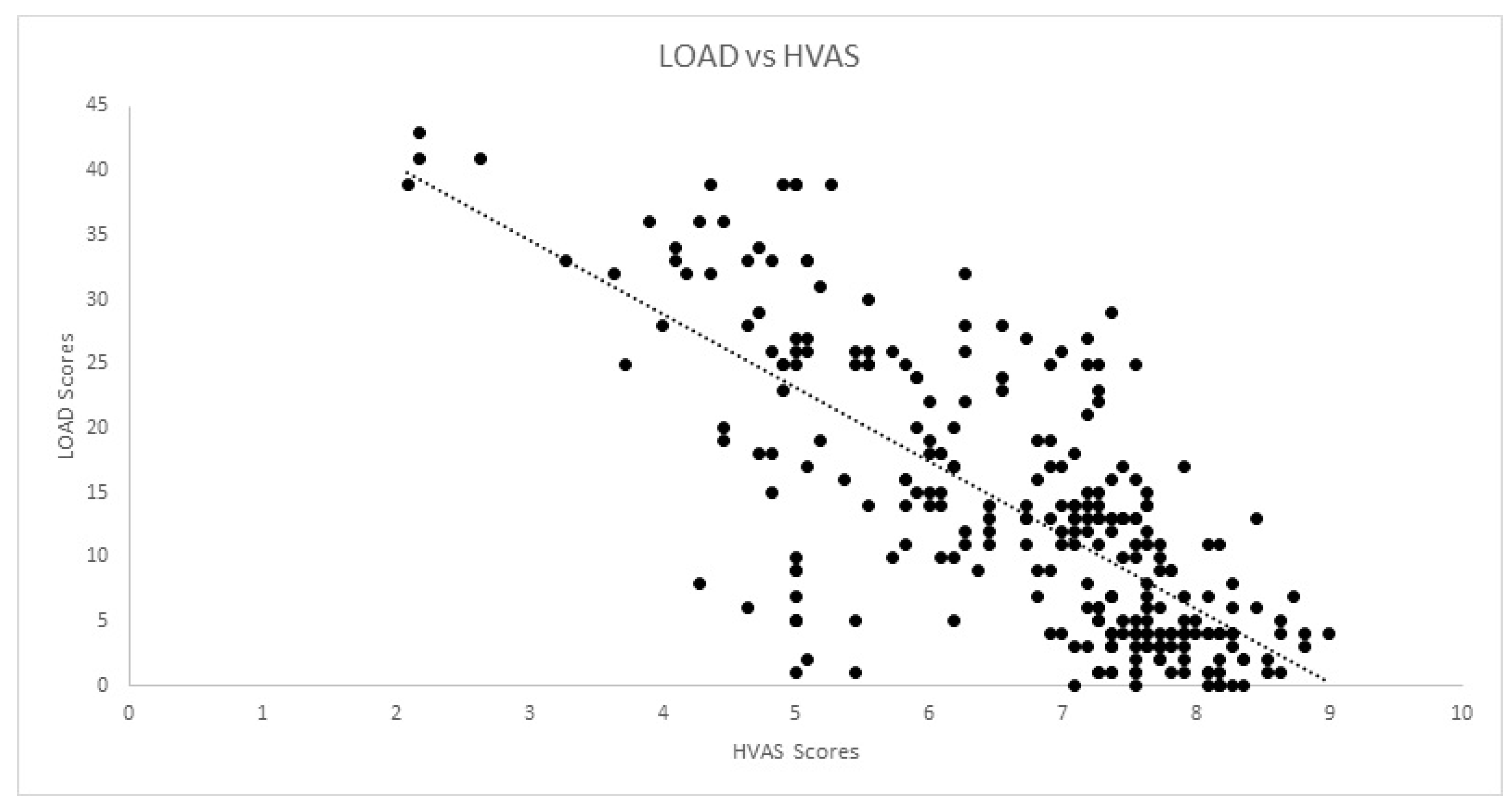 Animals 12 02808 g002