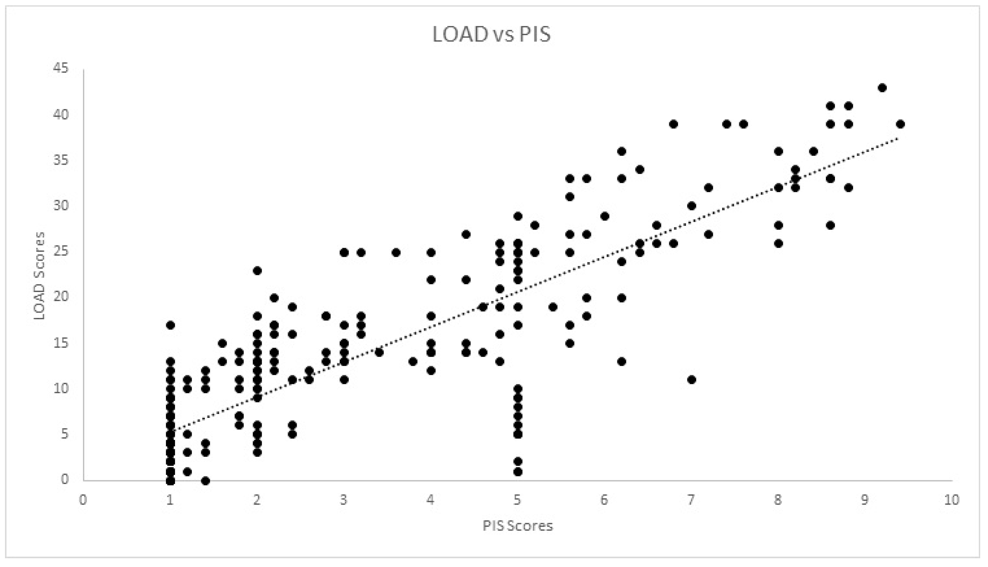 Animals 12 02808 g003