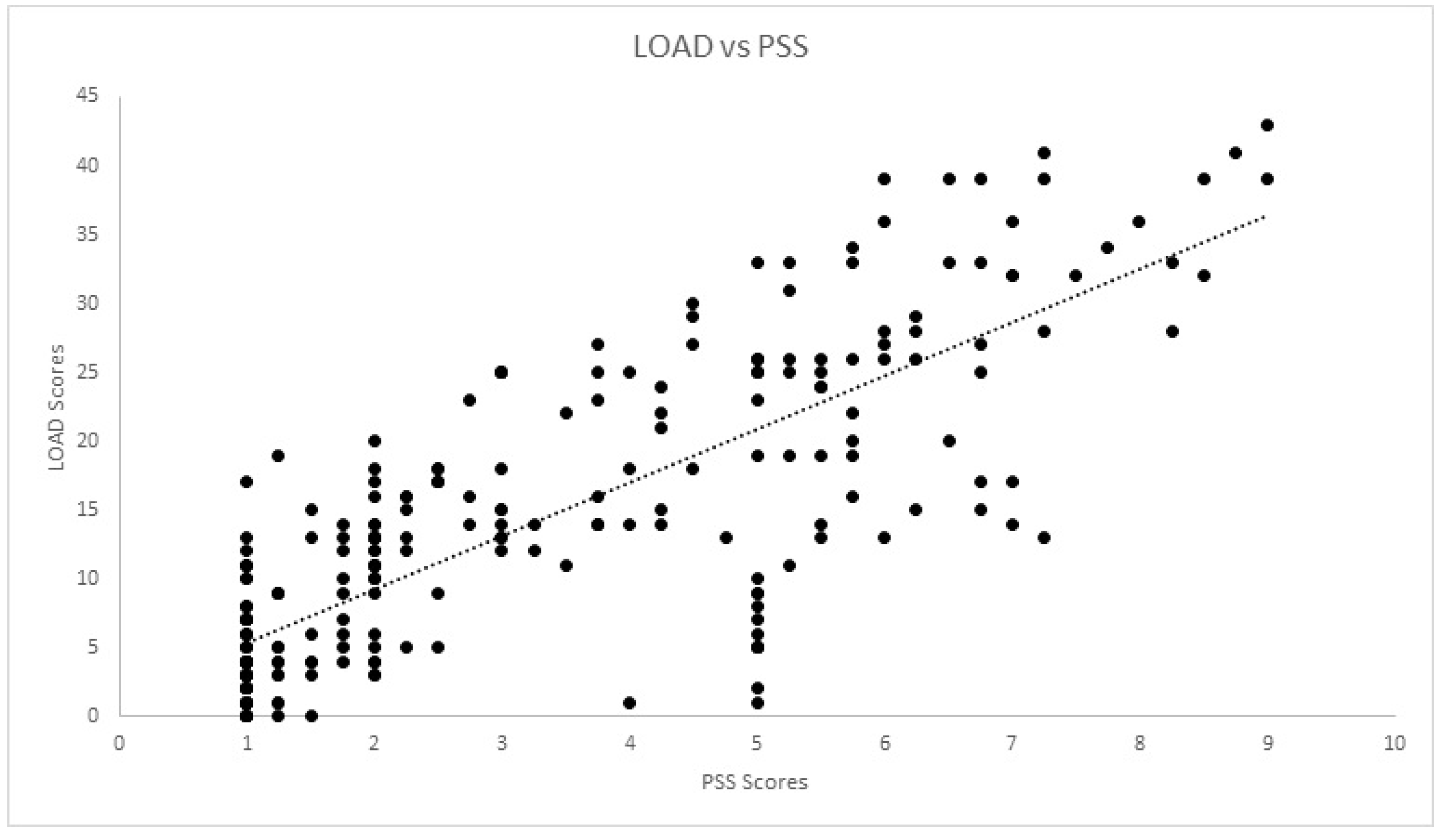 Animals 12 02808 g004