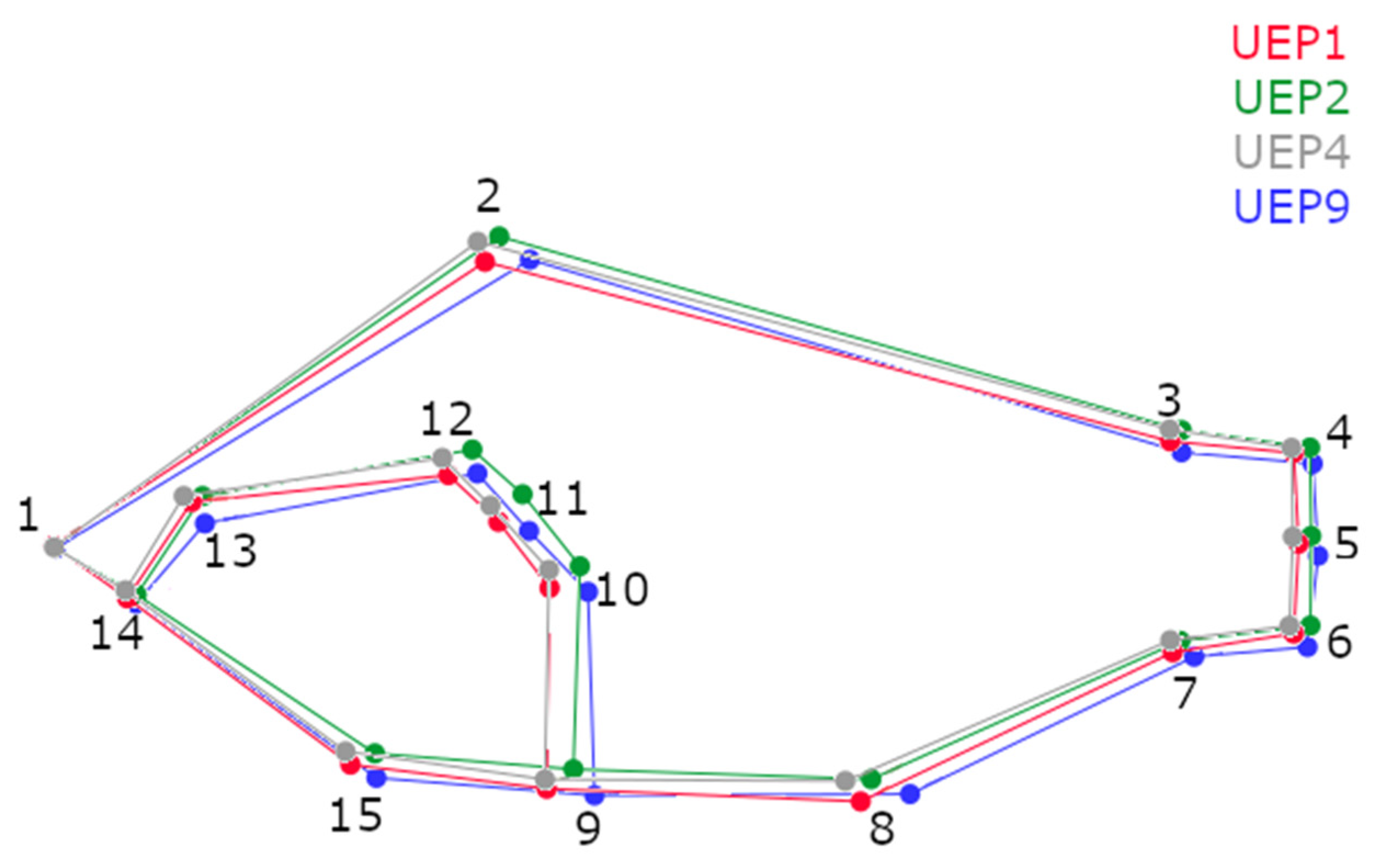 Animals 12 03438 g004 Animals 12 03438 g004