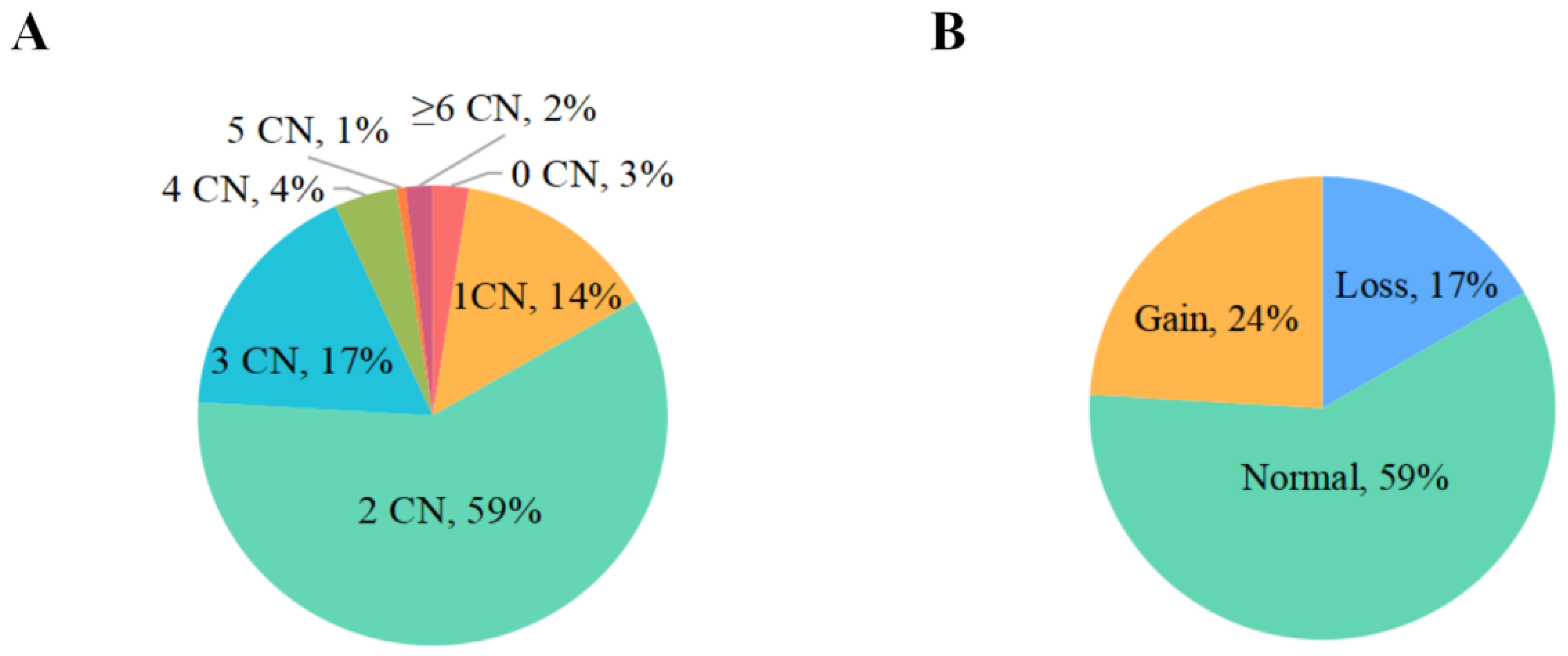 Animals 12 03461 g001 Animals 12 03461 g001