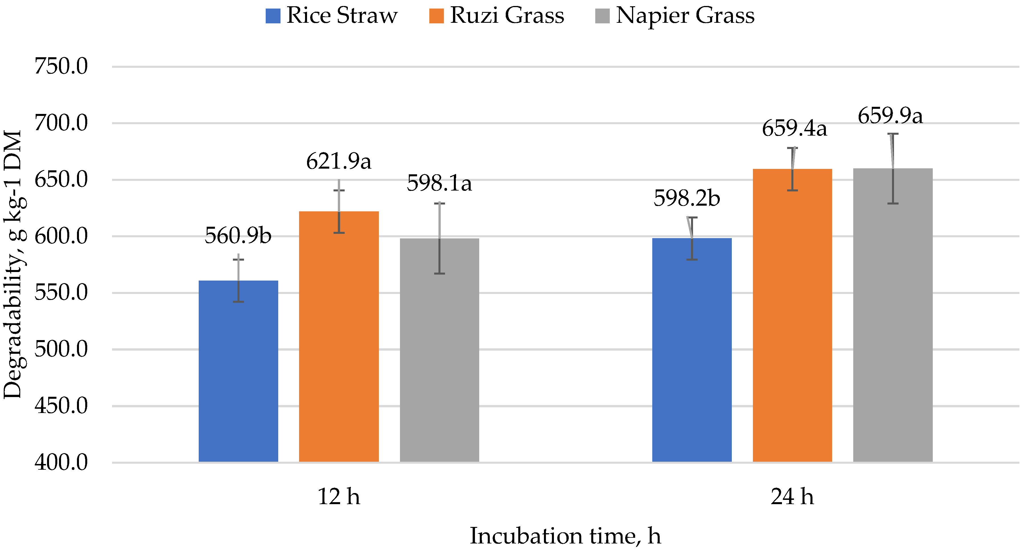 Animals 13 00677 g002