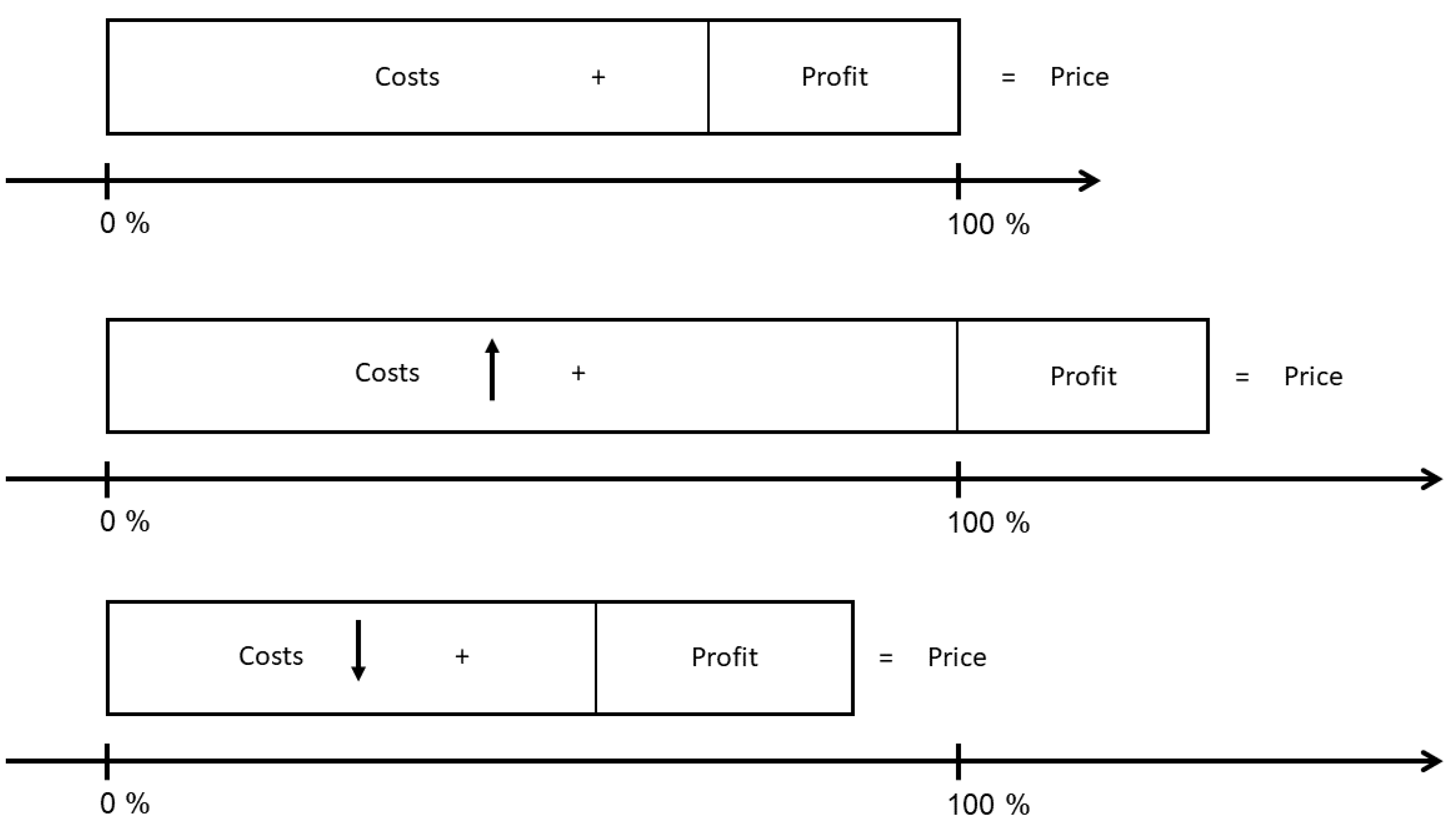 Animals 13 01505 g002 Animals 13 01505 g002