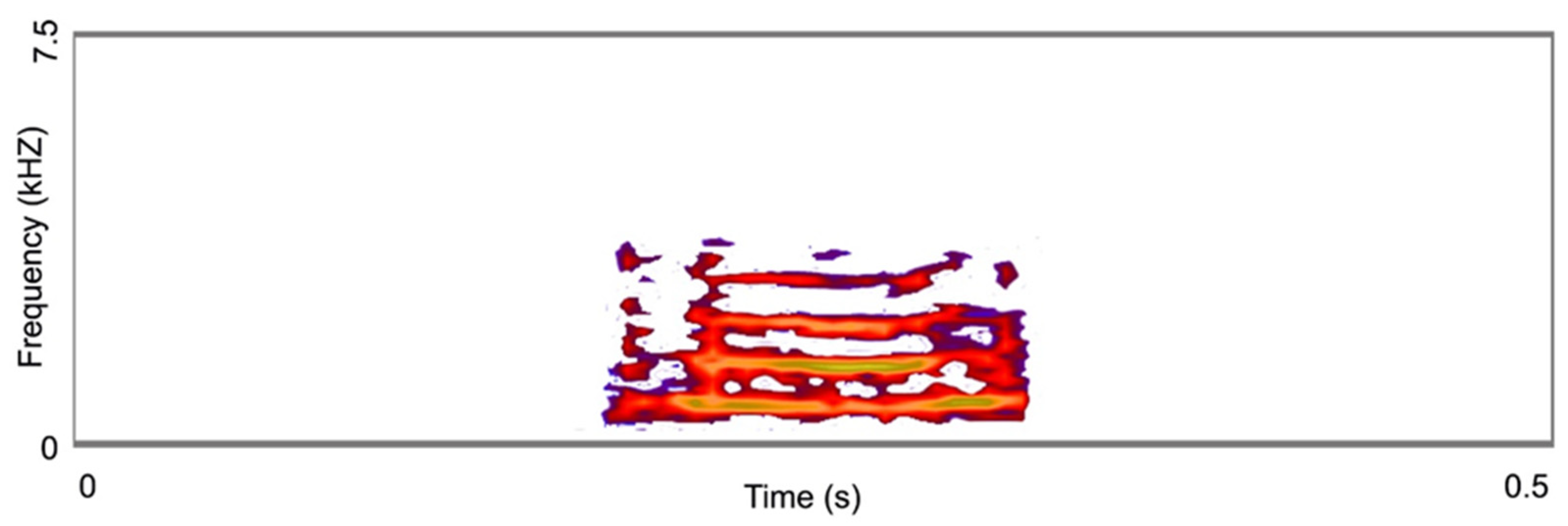 Animals 13 01661 g014 Animals 13 01661 g014
