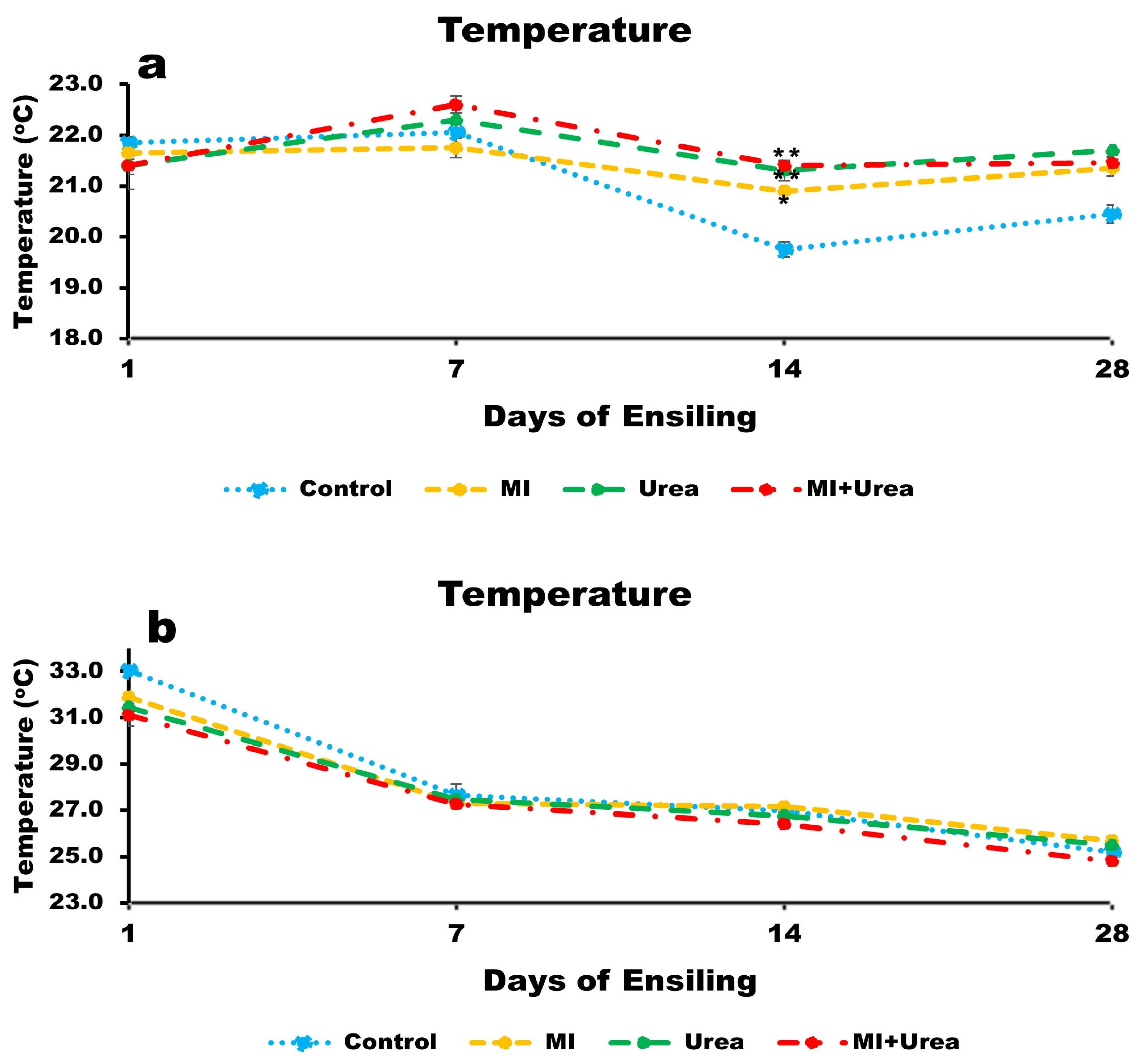 Animals 13 02197 g001