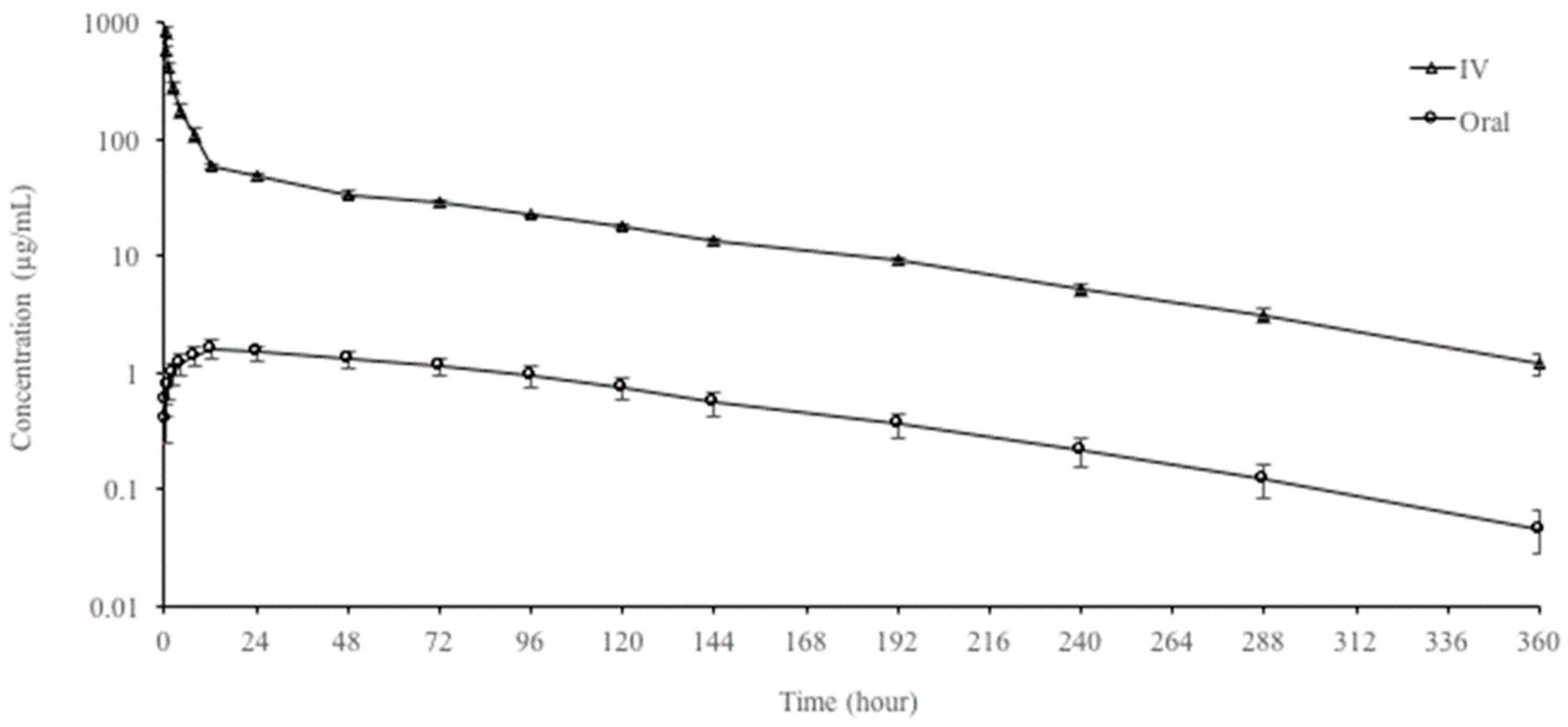 Animals 13 03845 g001