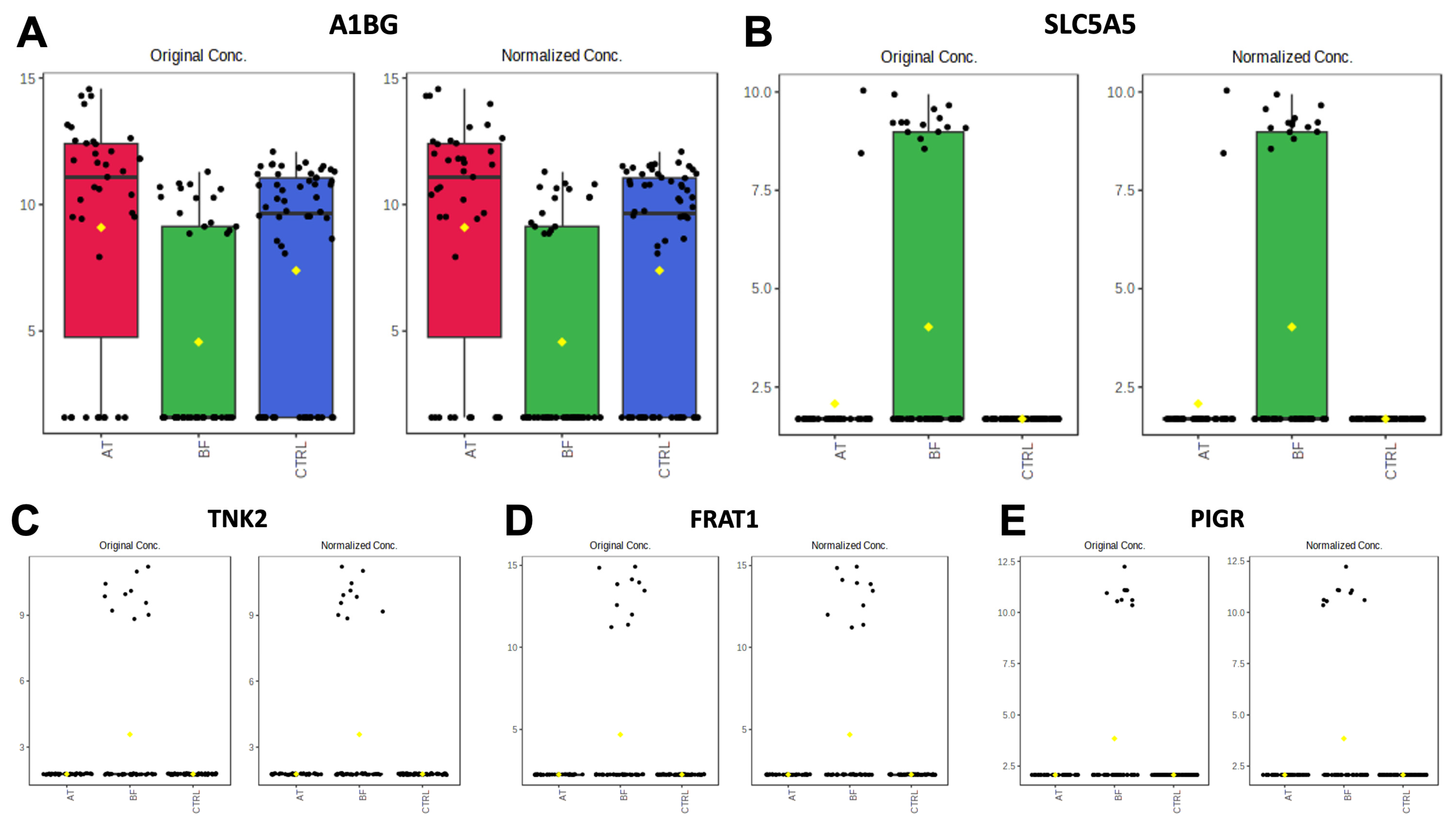 Animals 13 03853 g002