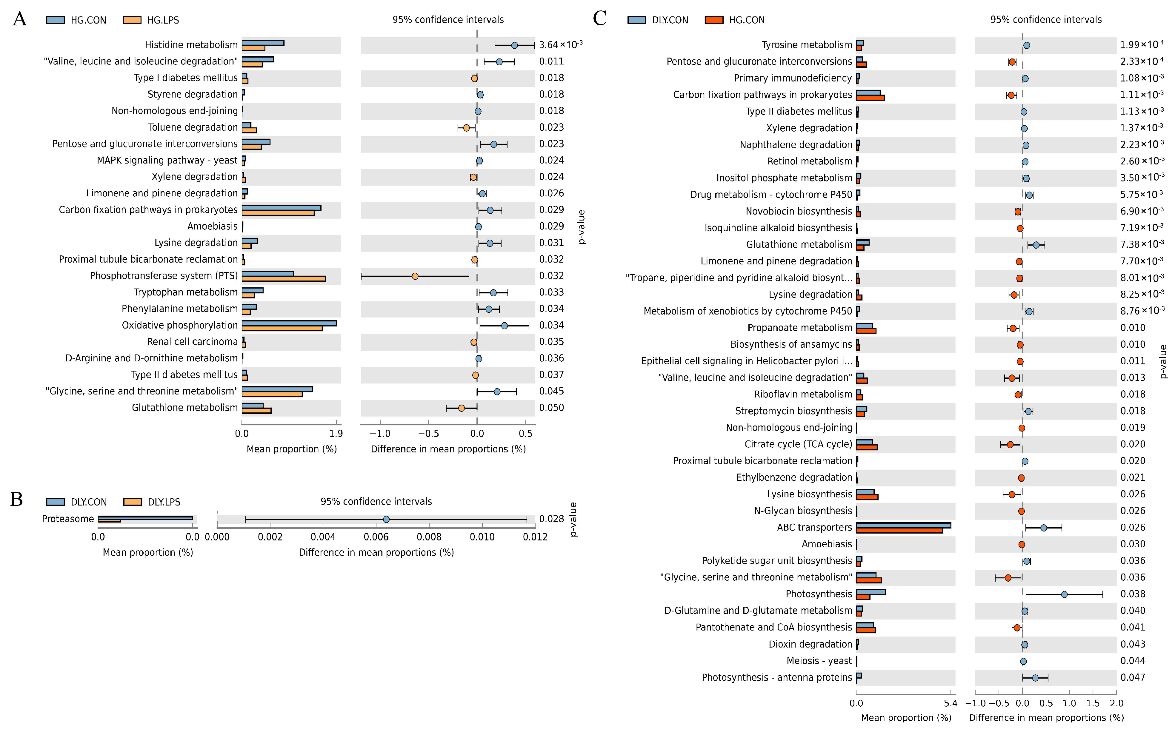 Animals 14 00665 g008