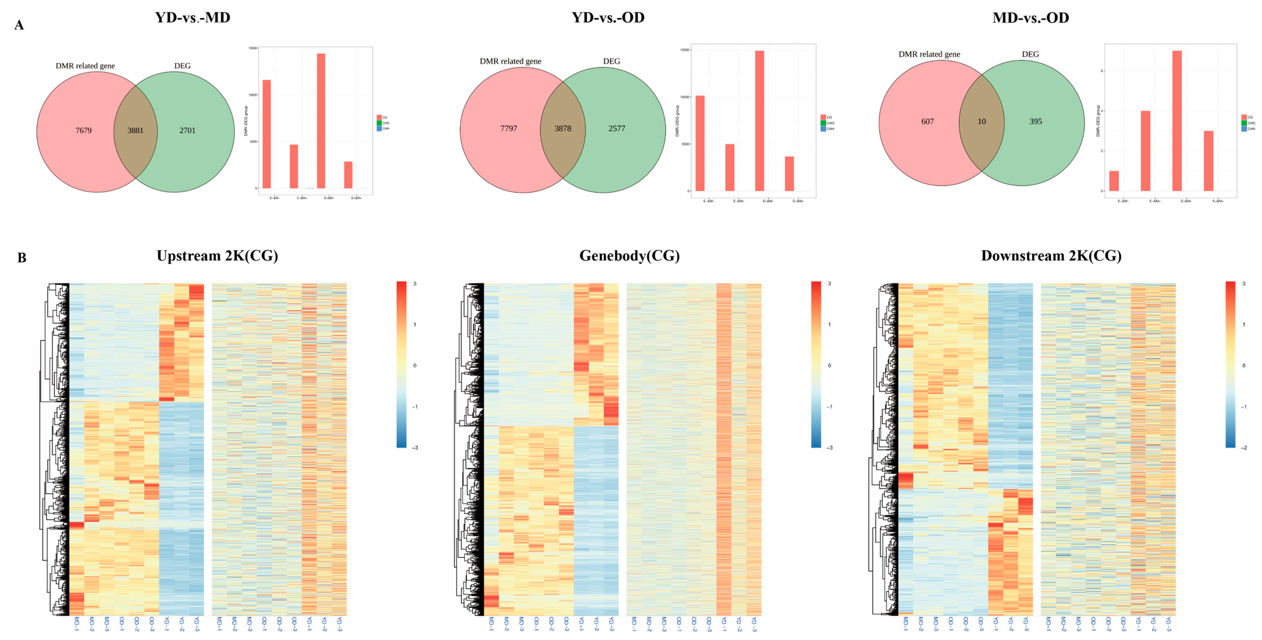 Animals 14 01222 g004