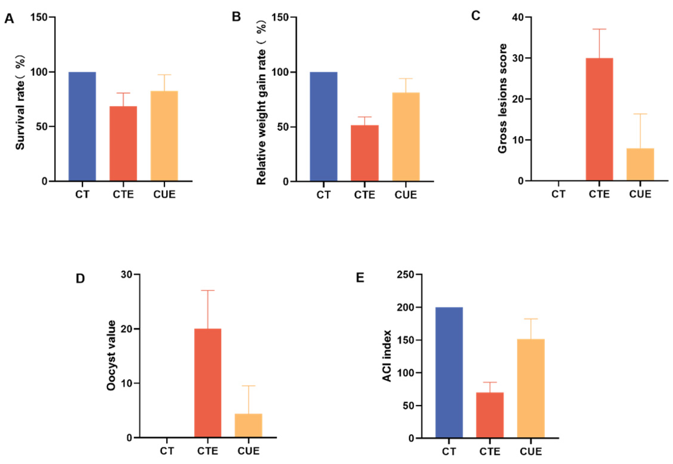Animals 14 01223 g001