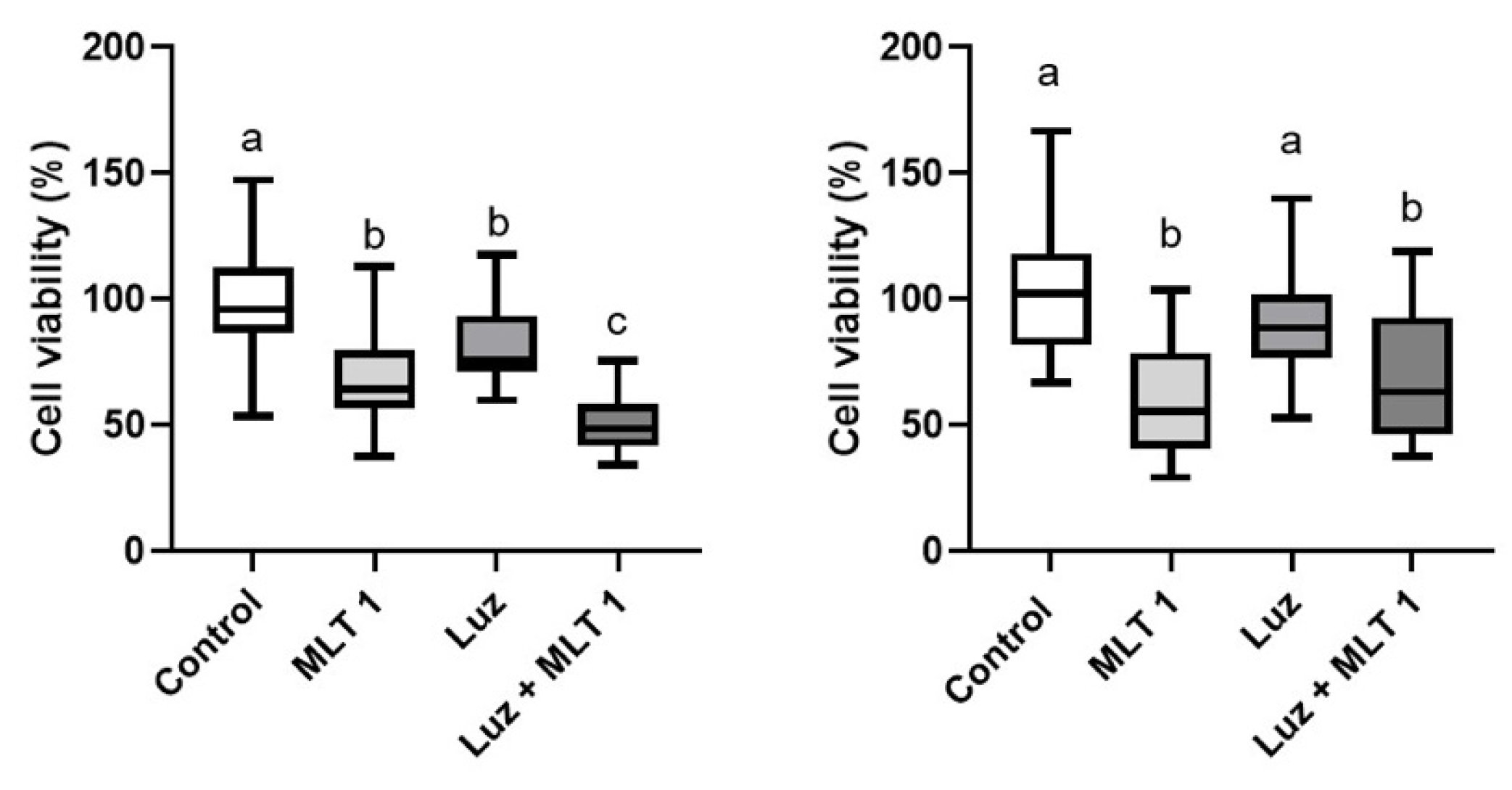 Animals 14 01229 g008
