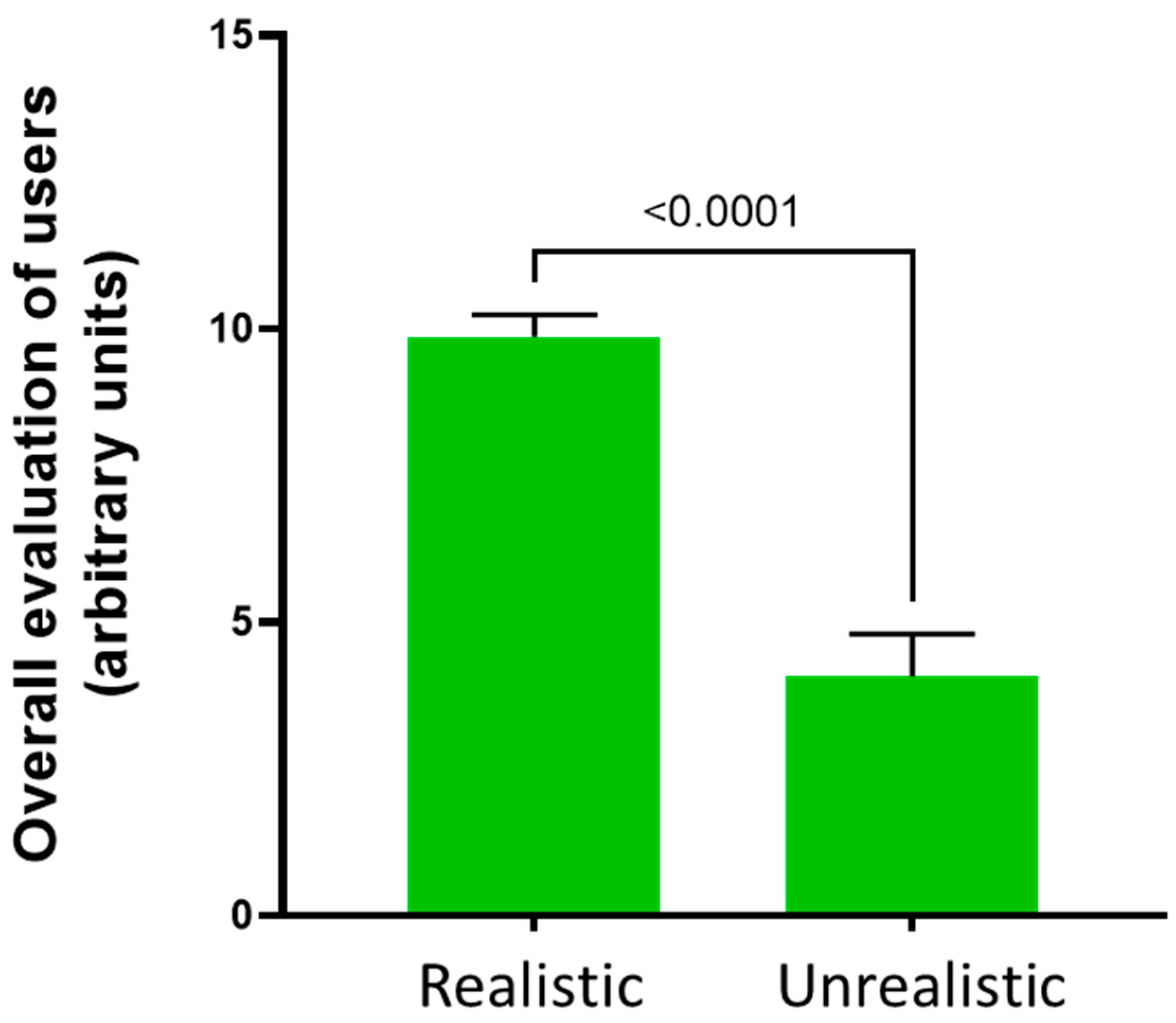 Animals 14 01253 g007