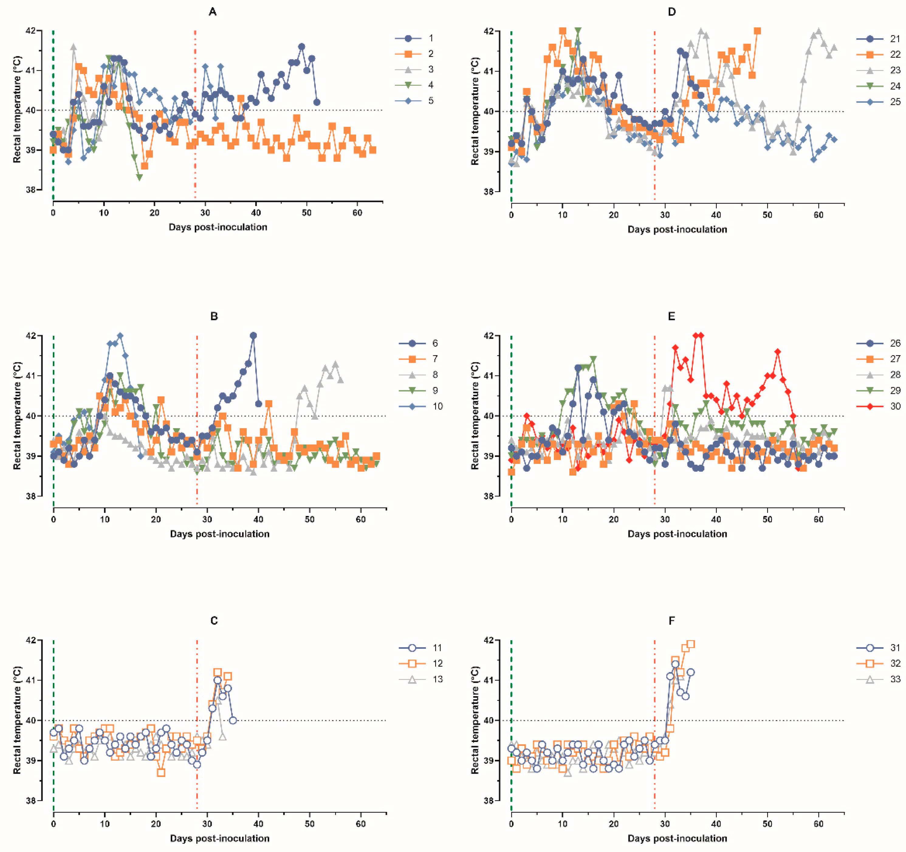 Animals 14 01277 g001