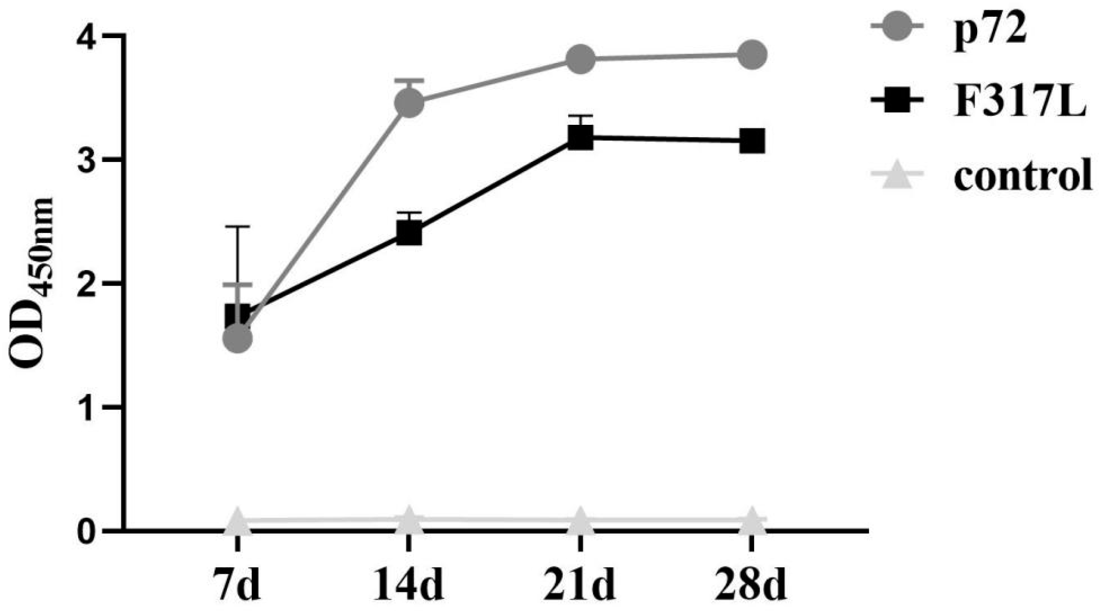 Animals 14 01331 g004