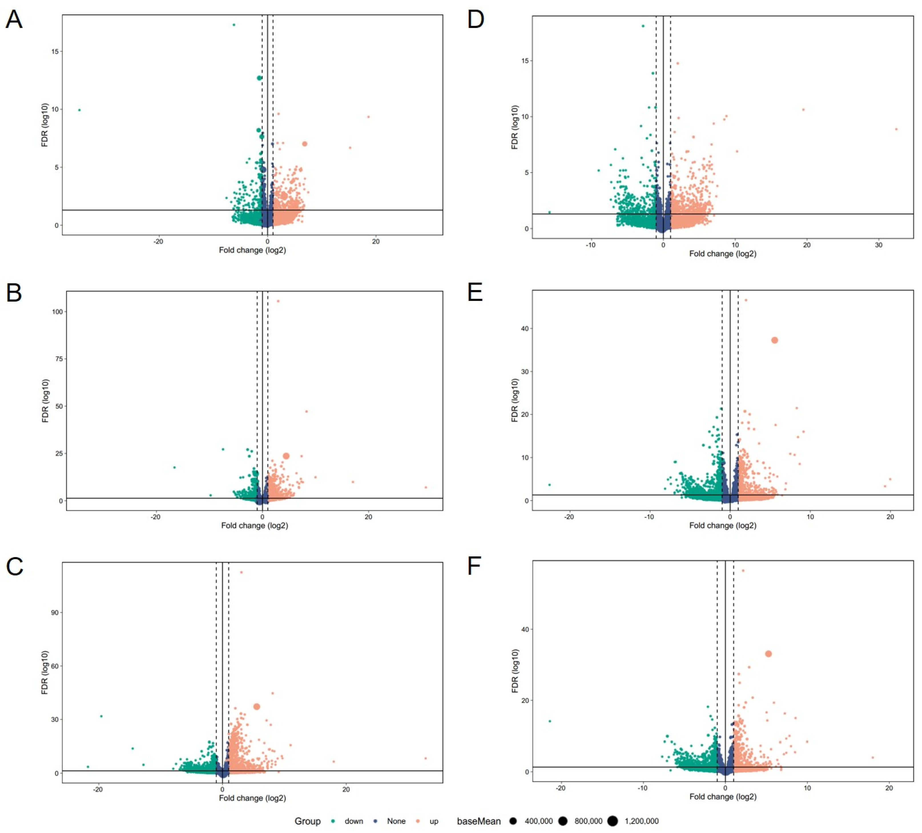 Animals 14 01335 g004
