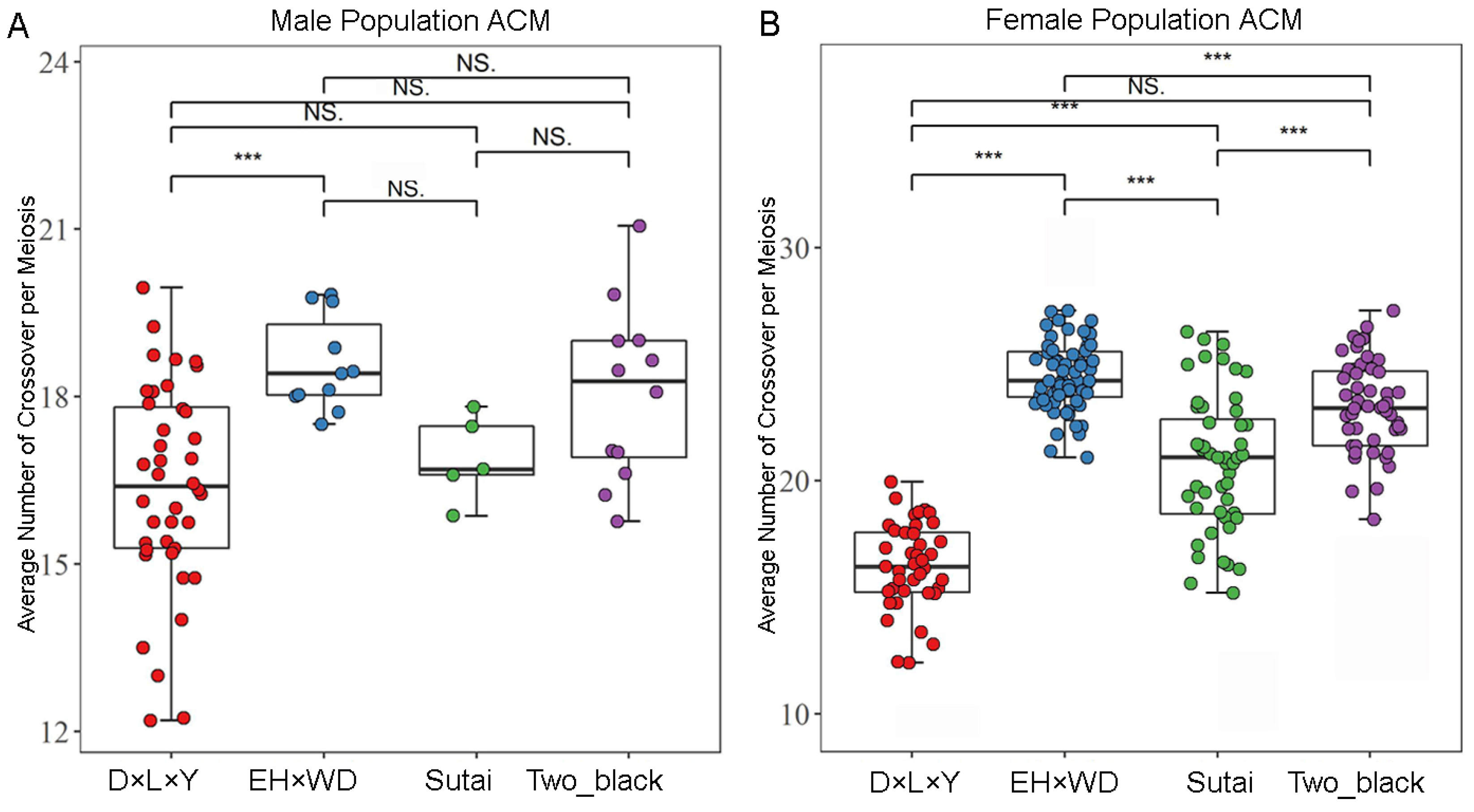 Animals 14 01345 g001