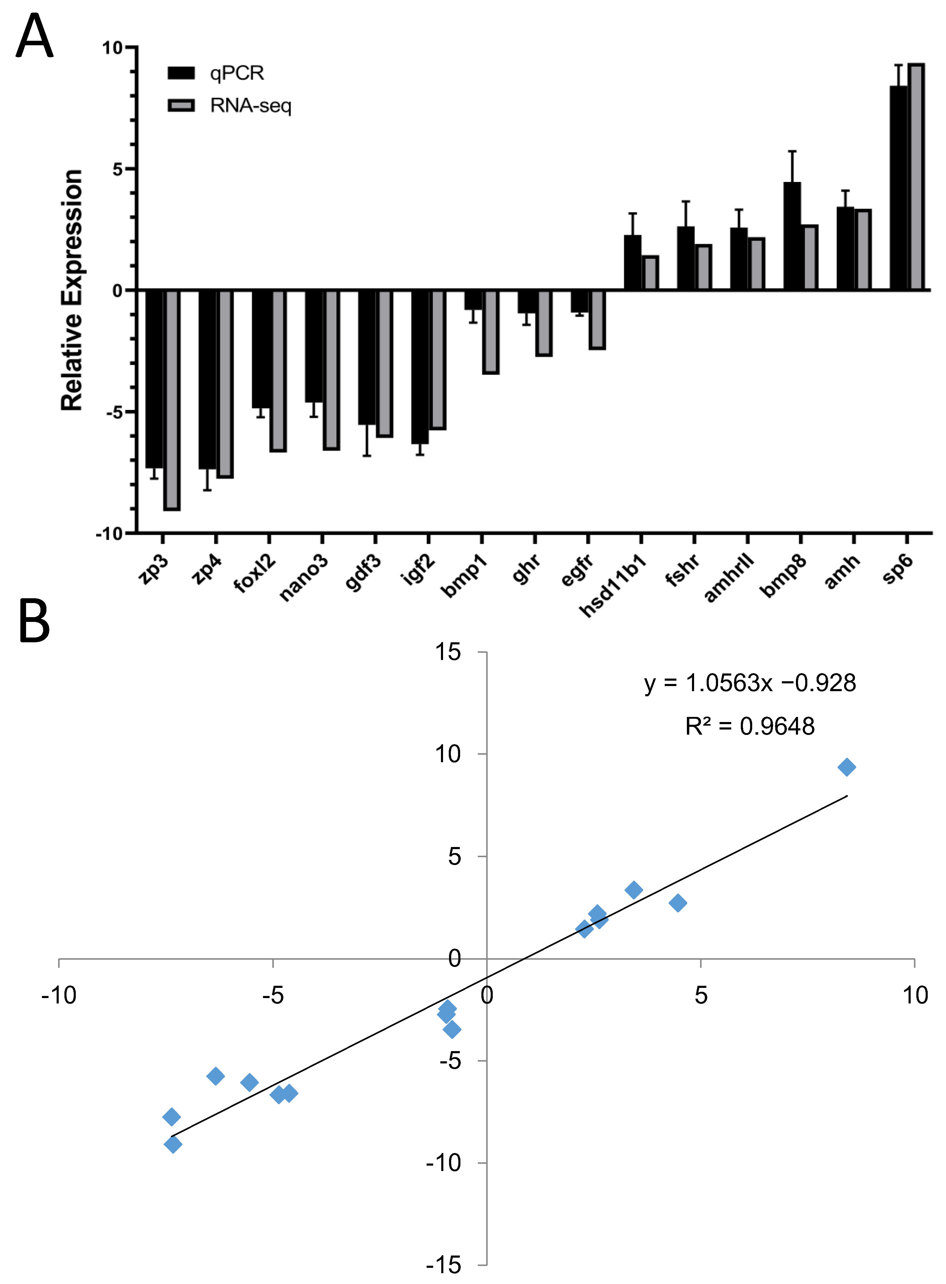 Animals 14 01346 g006