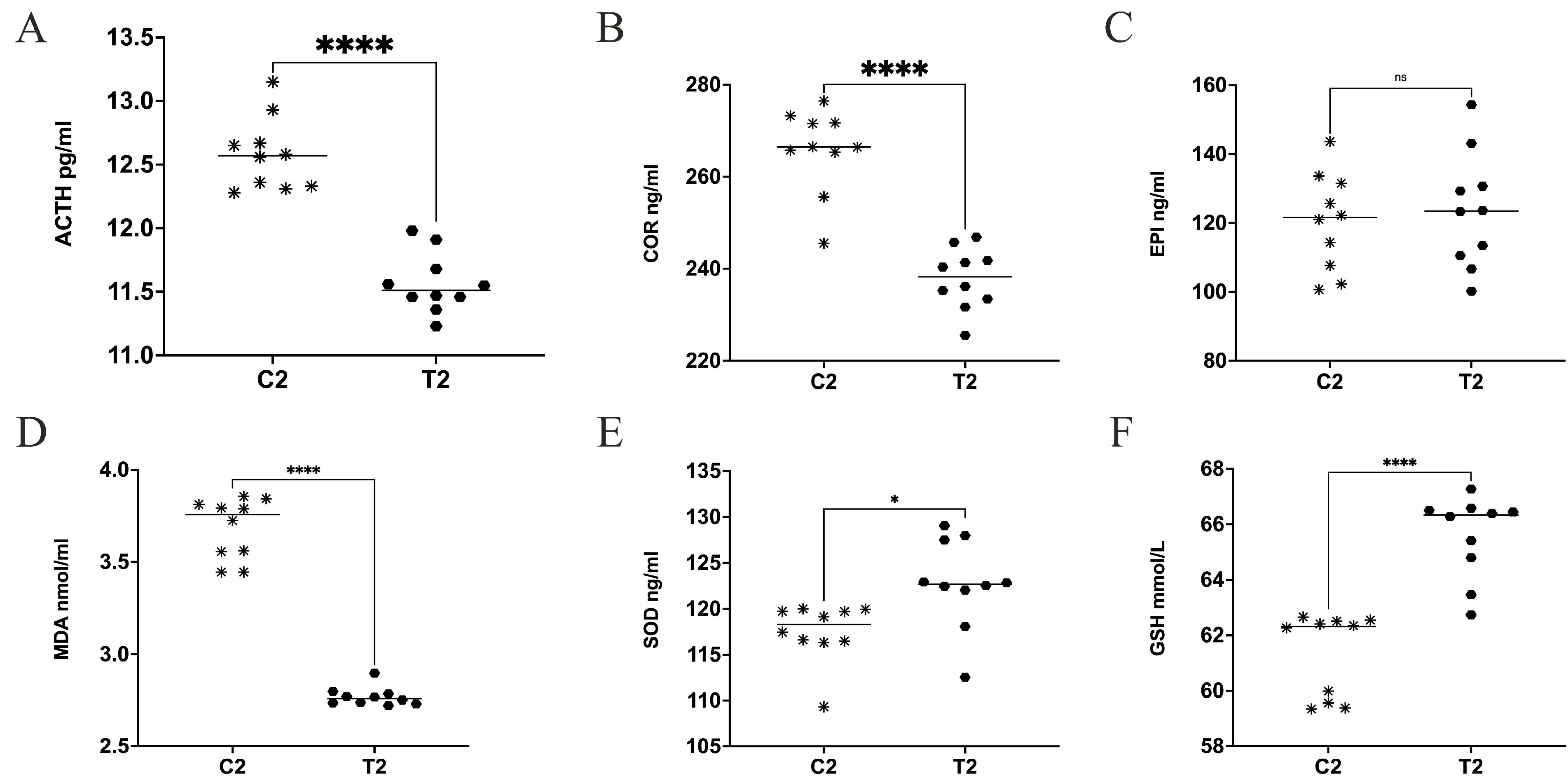 Animals 14 01359 g003