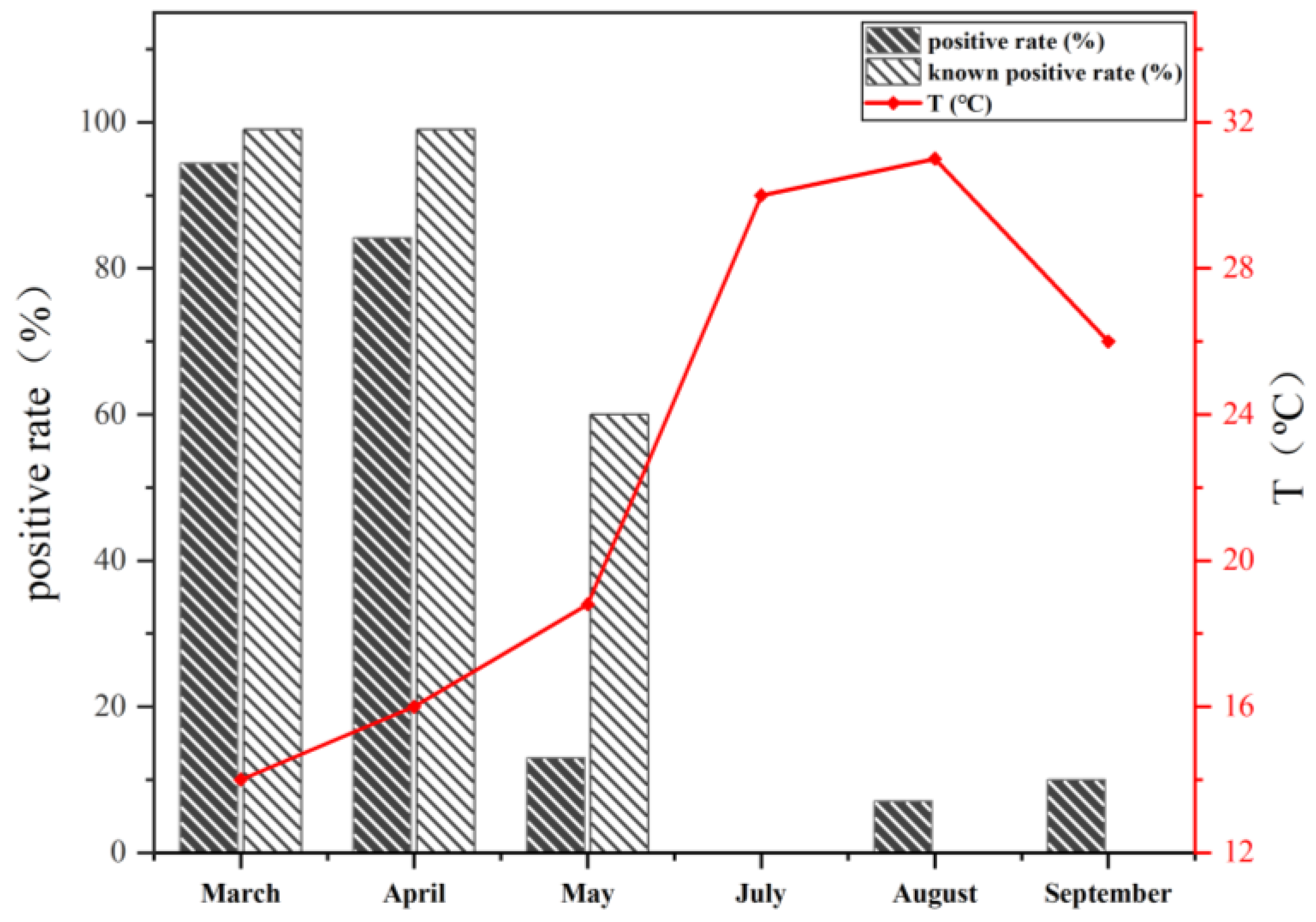 Animals 14 01427 g004